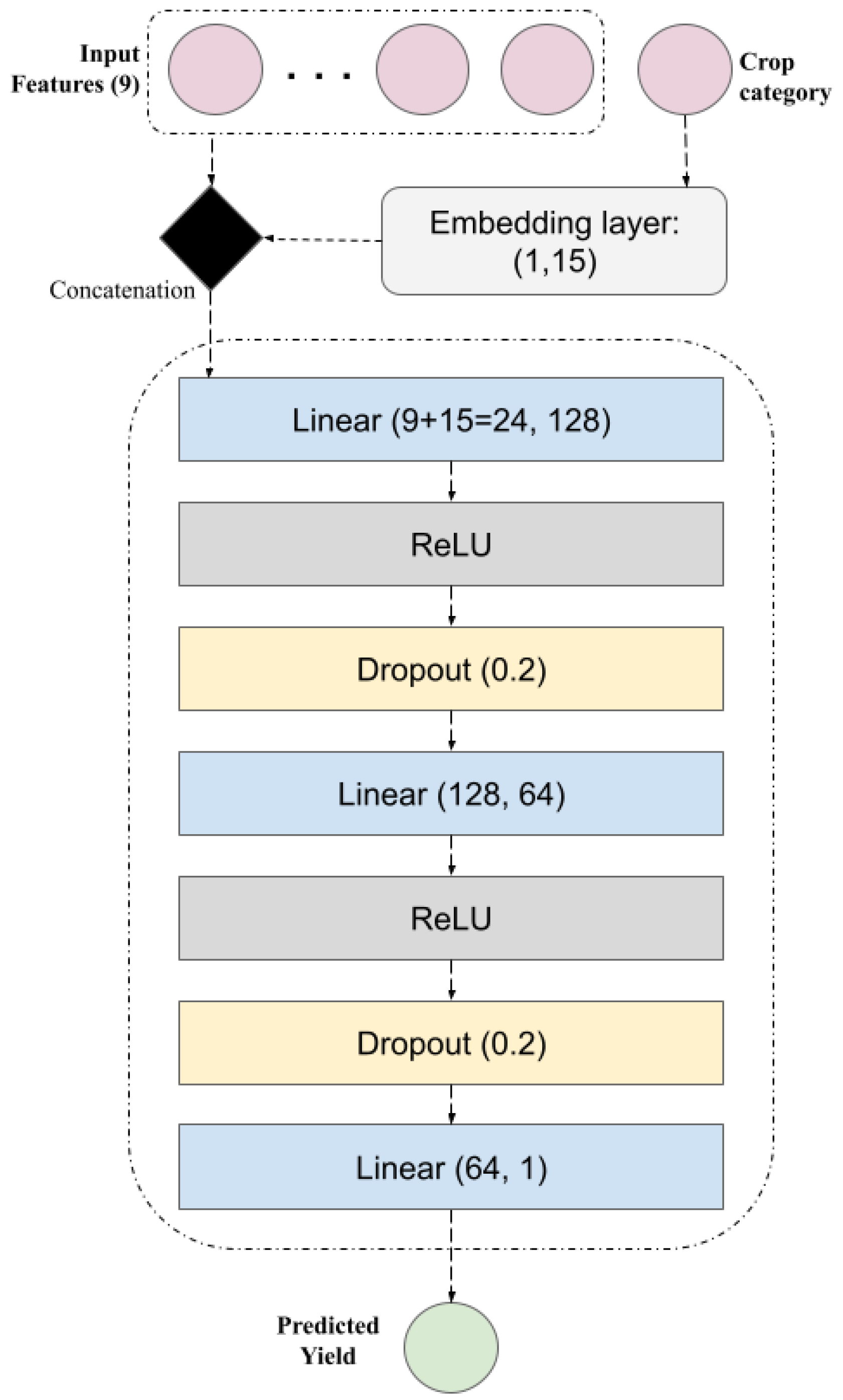 Sustainability 17 05807 g004