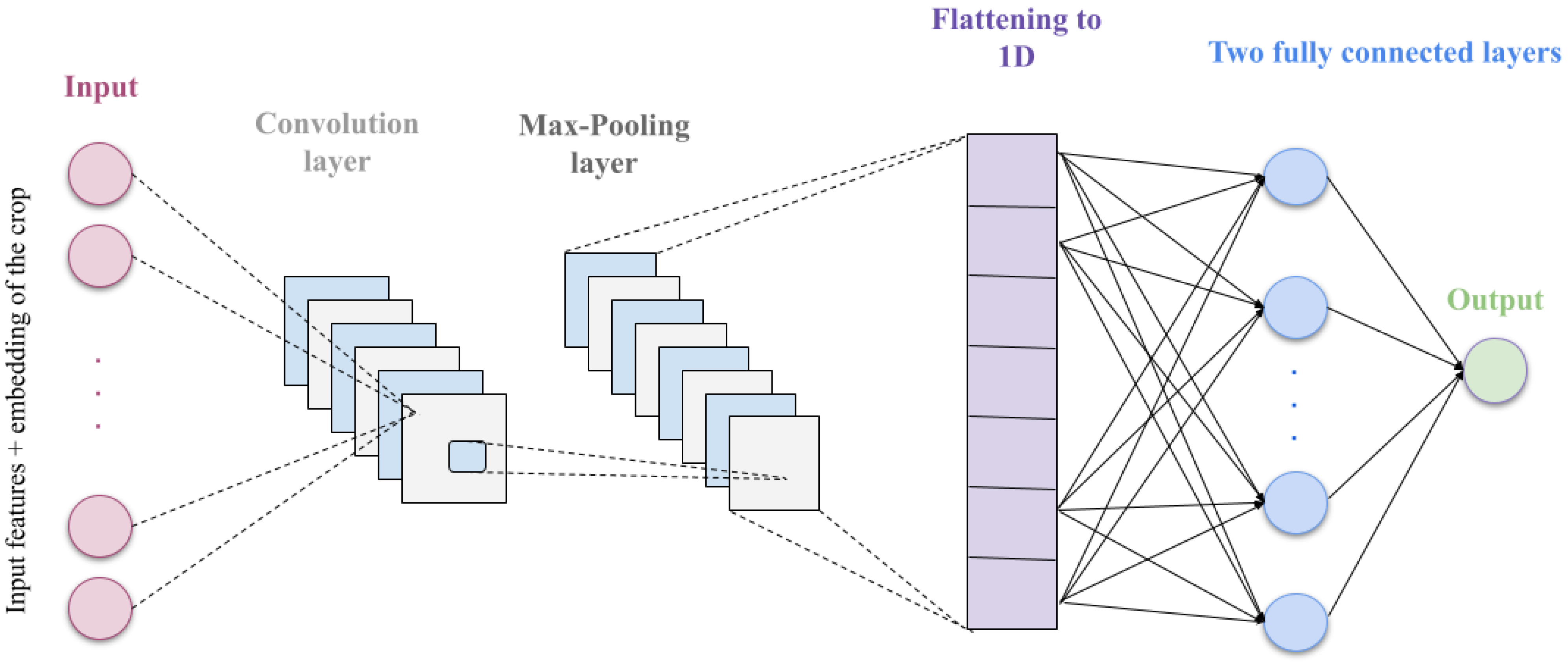 Sustainability 17 05807 g006