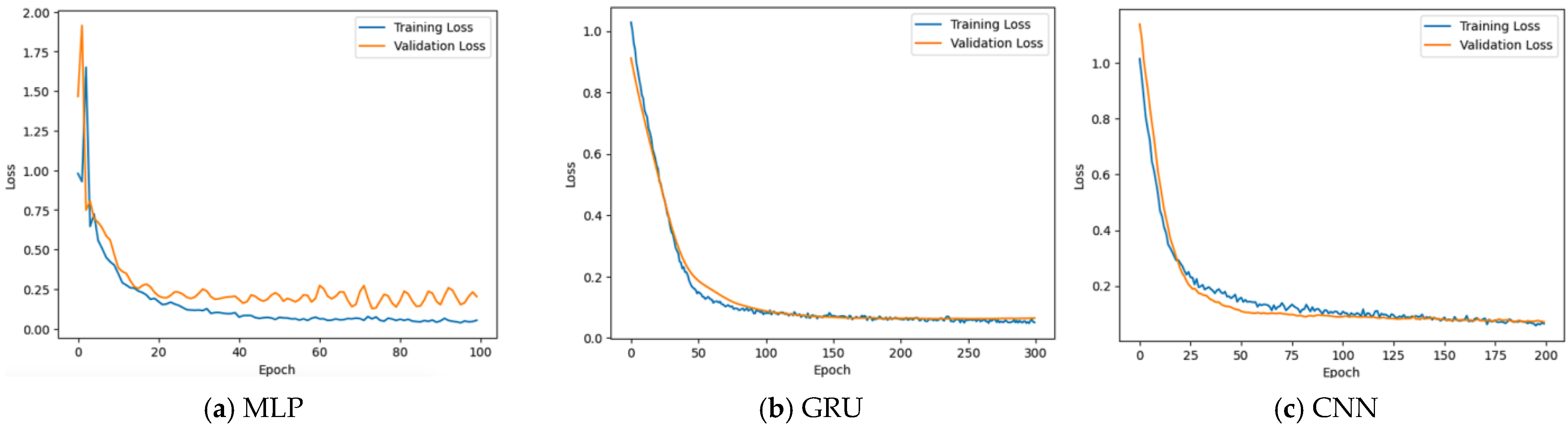 Sustainability 17 05807 g010