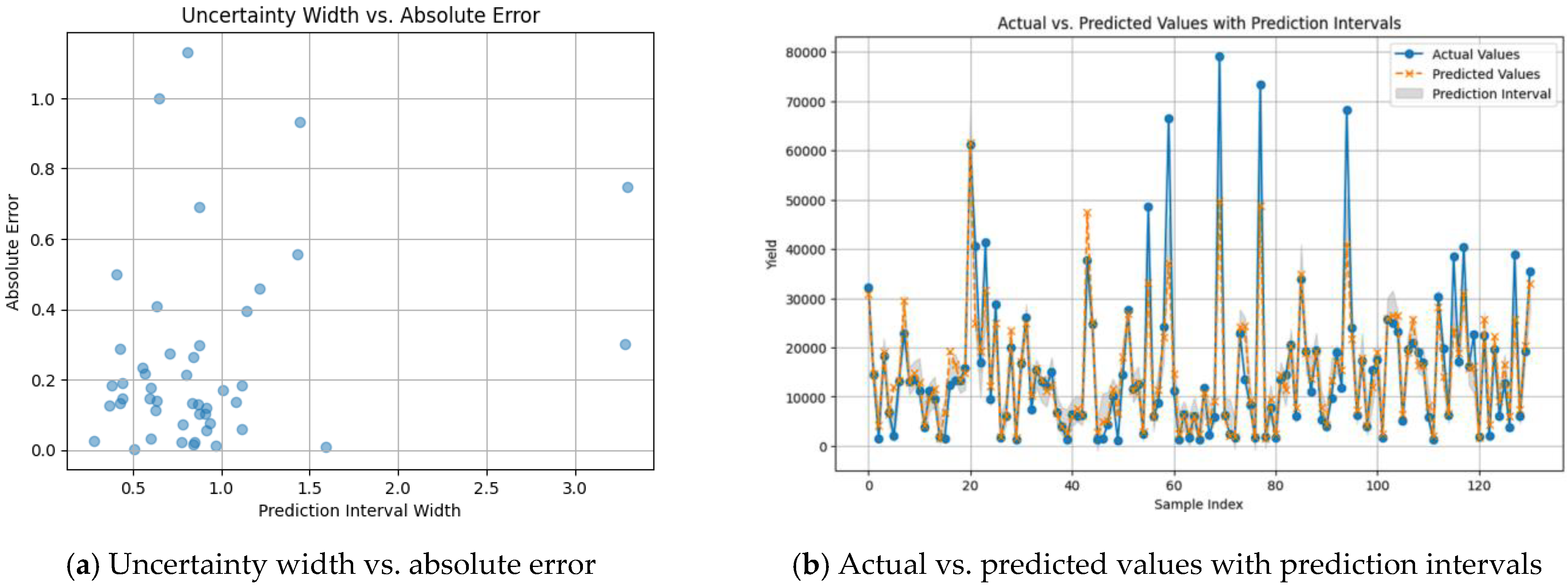 Sustainability 17 05807 g011