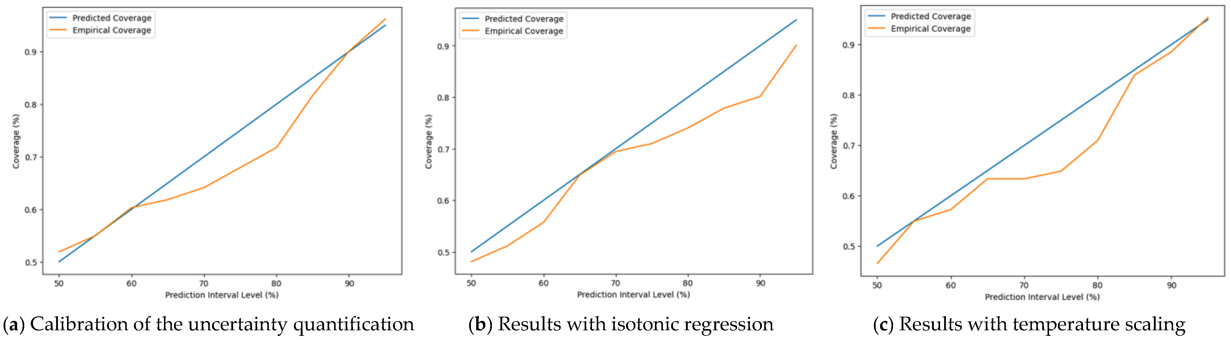 Sustainability 17 05807 g013