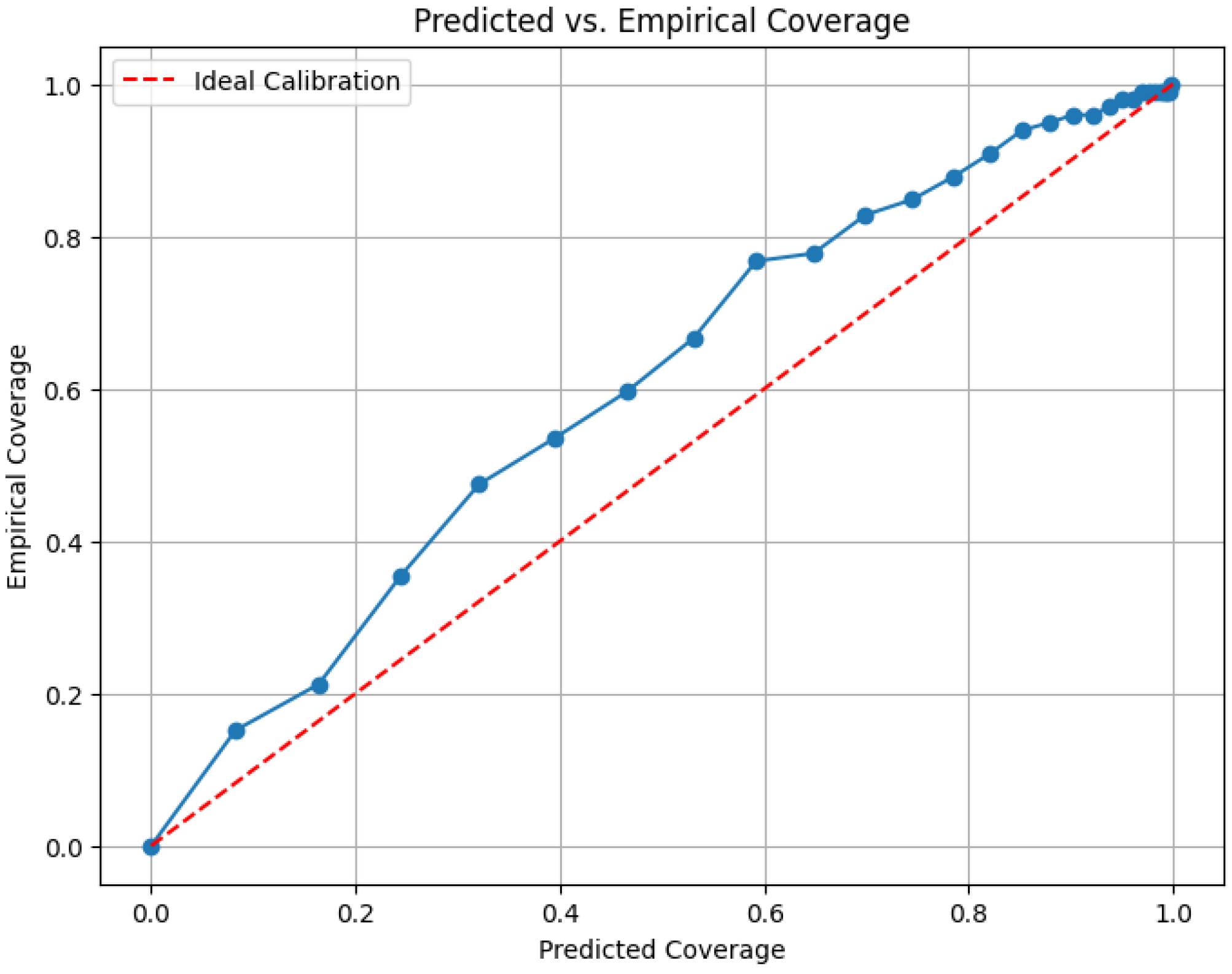 Sustainability 17 05807 g014