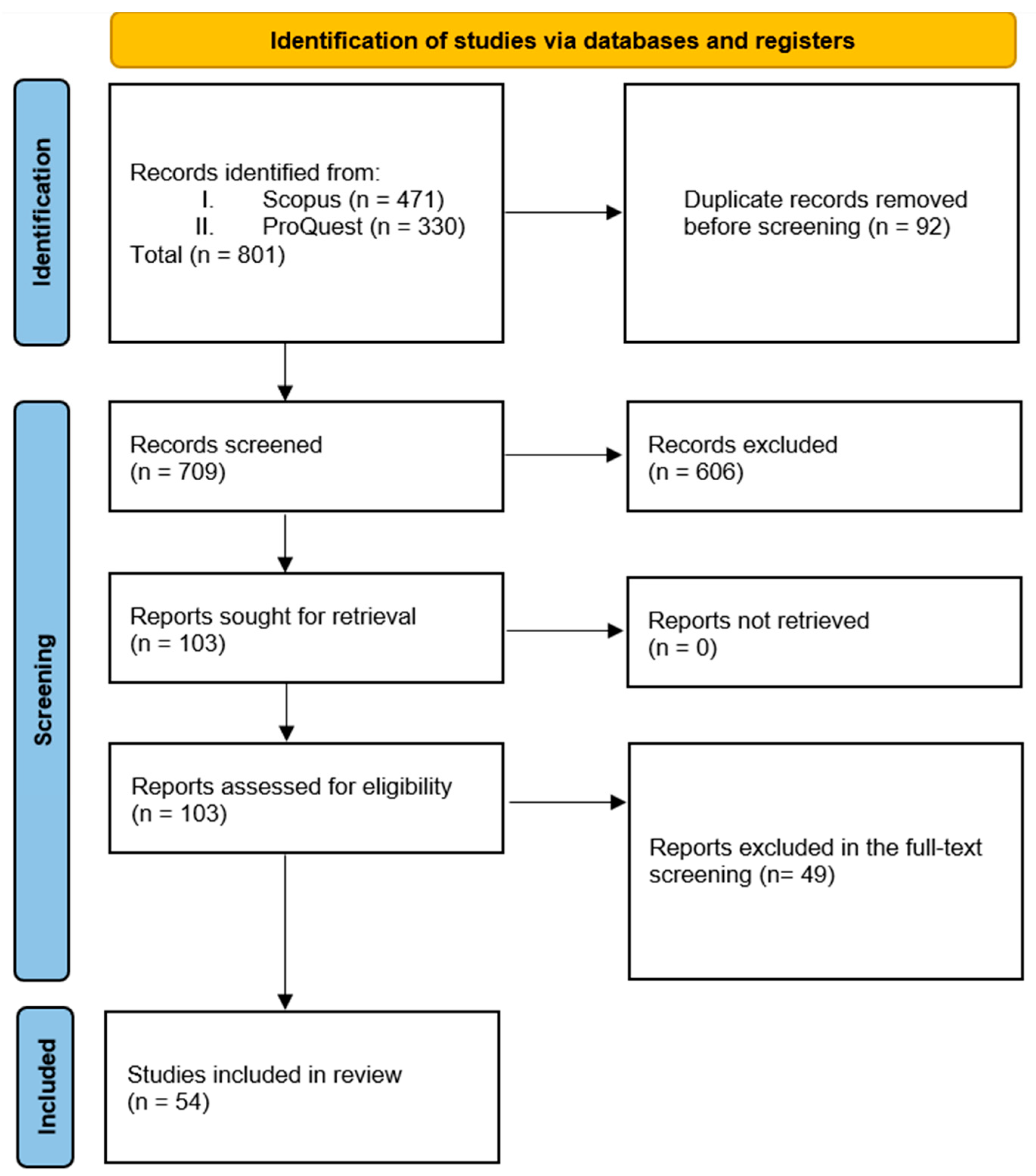 Sustainability 17 05814 g001