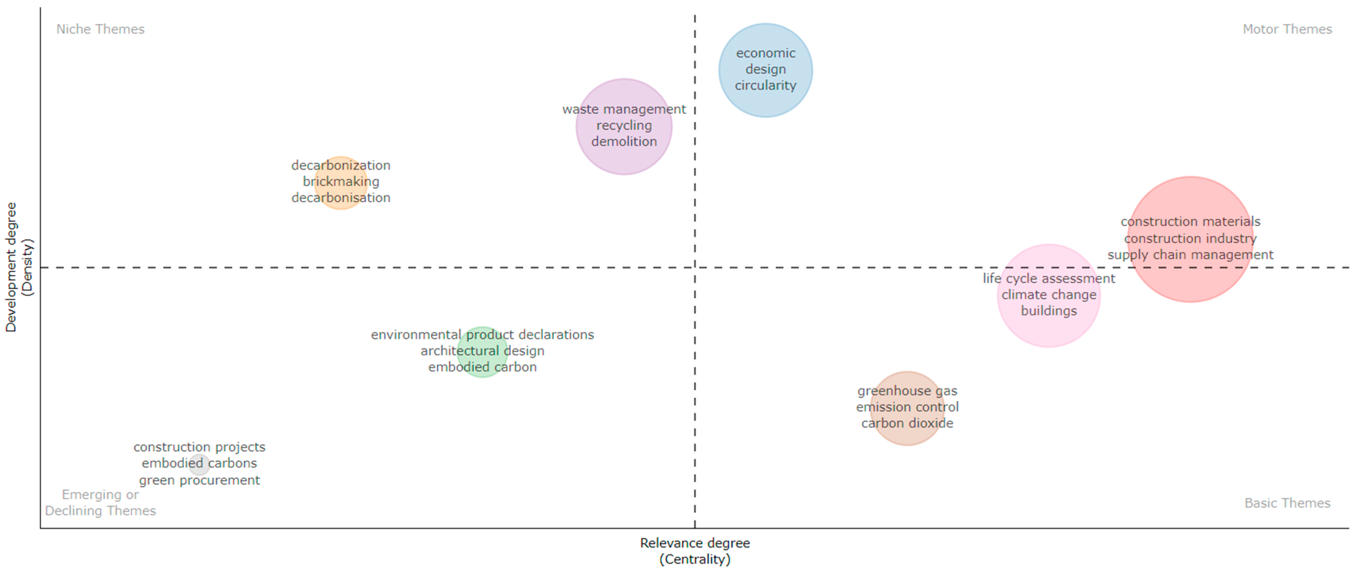 Sustainability 17 05814 g004