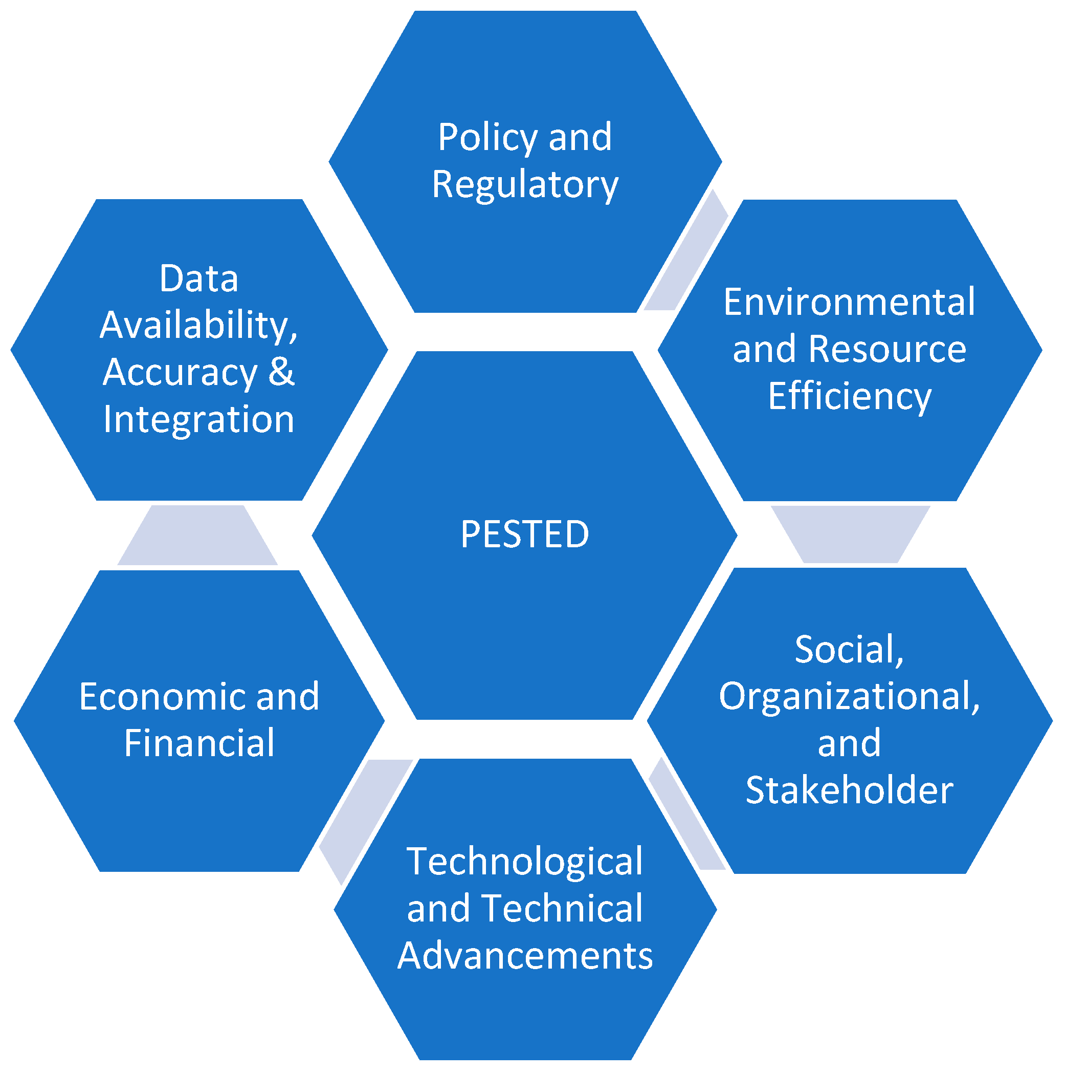 Sustainability 17 05814 g005
