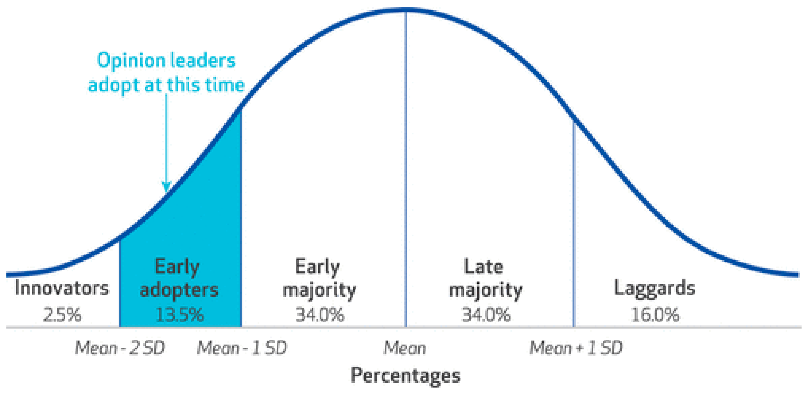 Sustainability 17 05815 g001