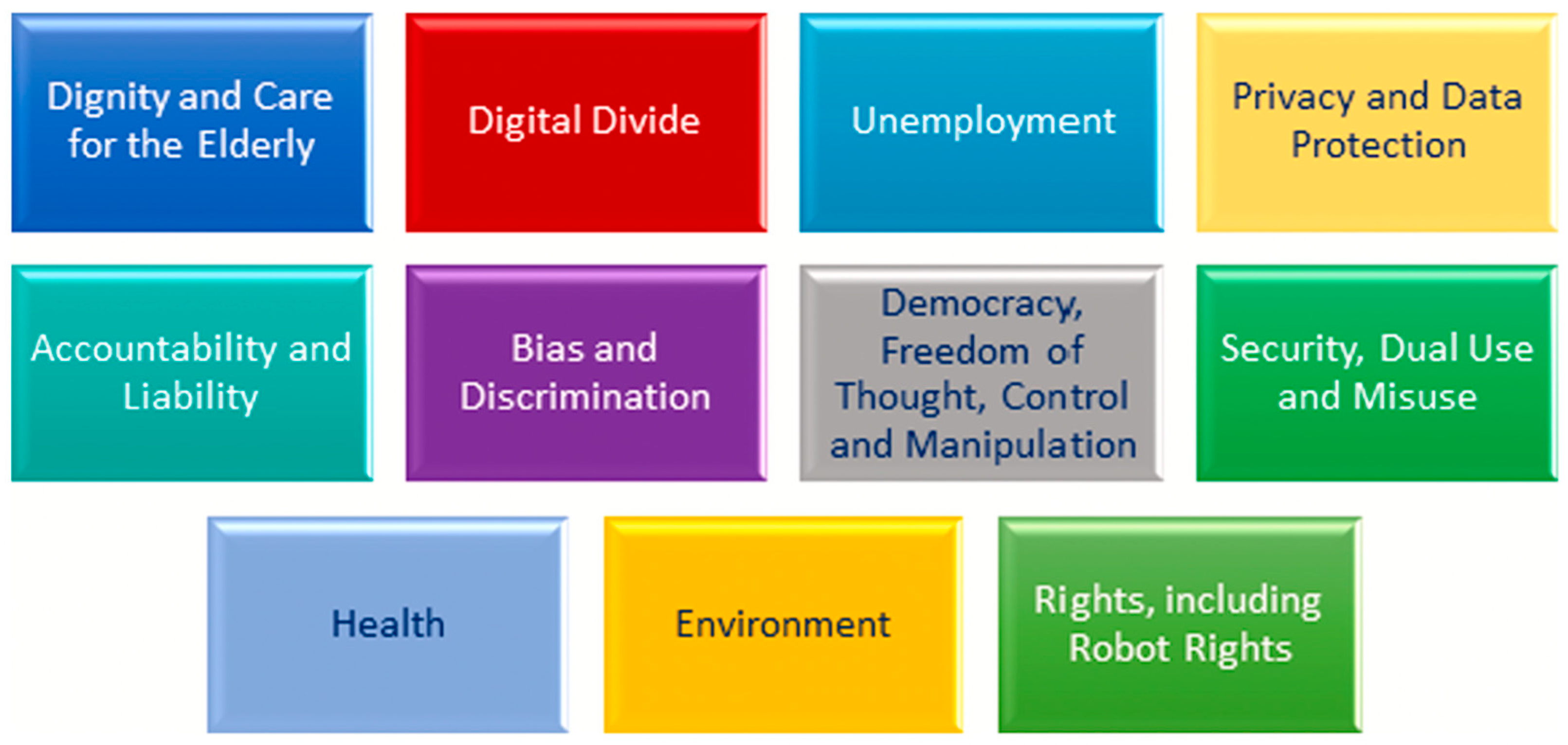 Sustainability 17 05815 g003