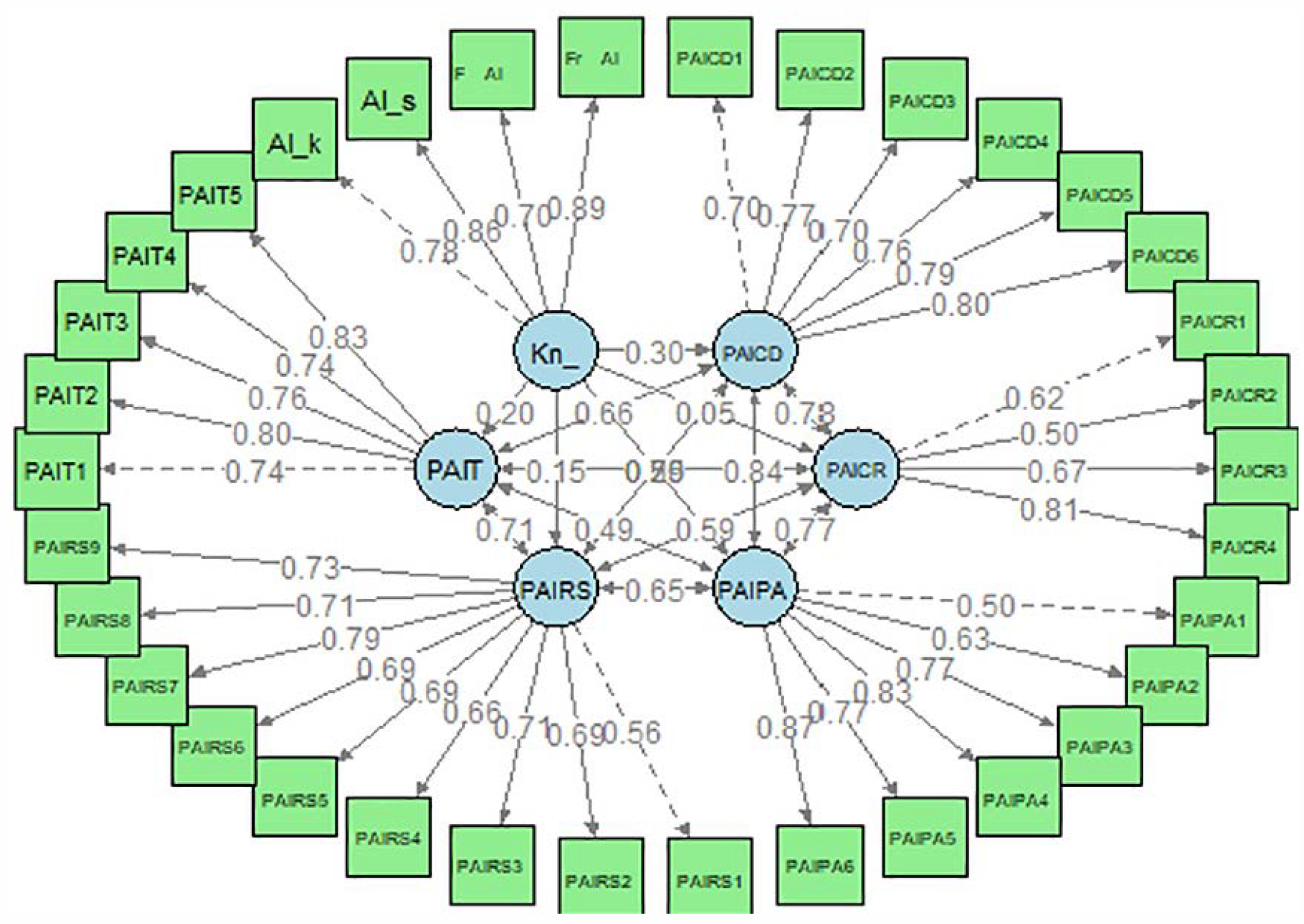 Sustainability 17 05815 g005