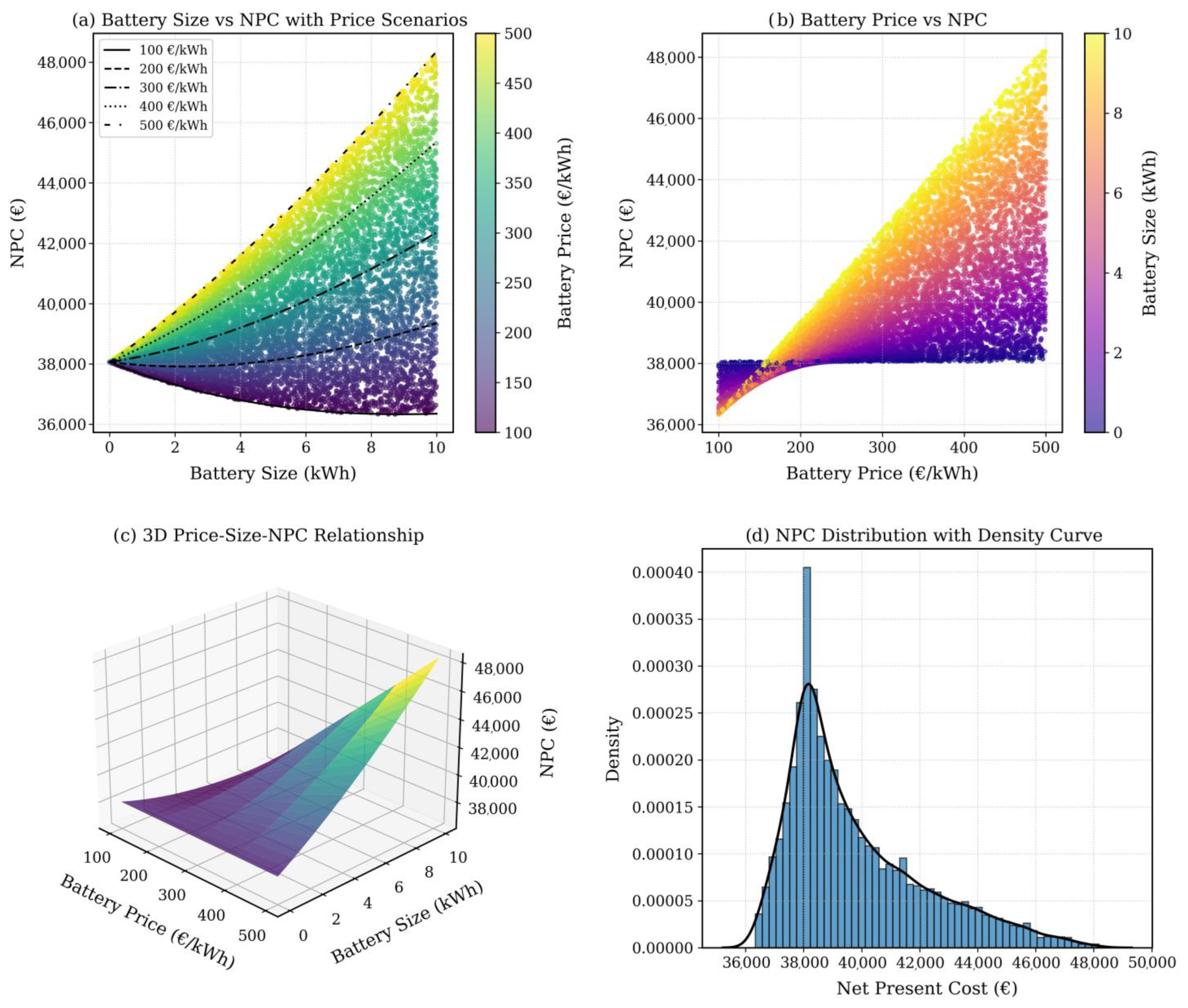 Sustainability 17 05820 g001