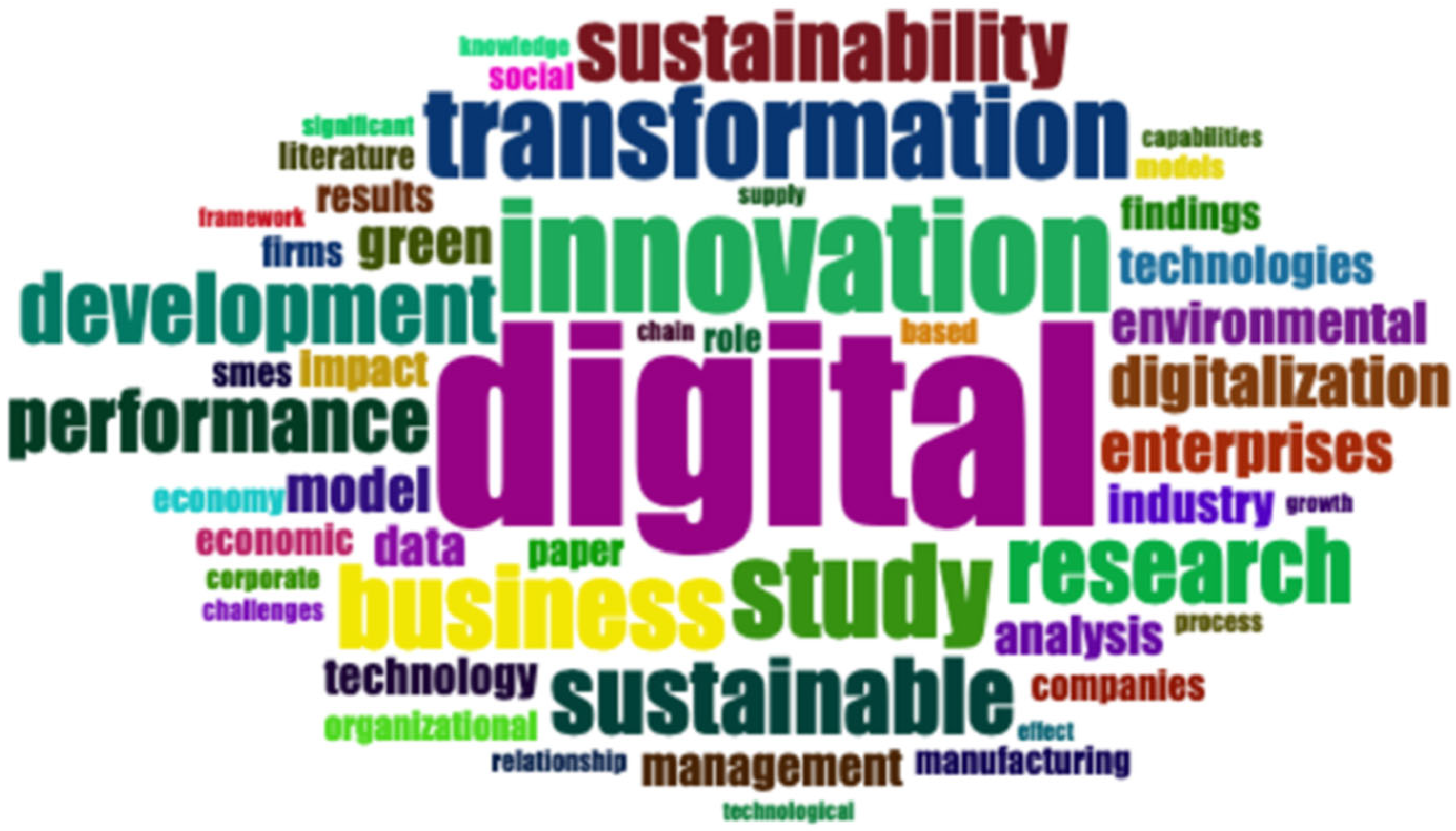 Sustainability 17 05822 g003