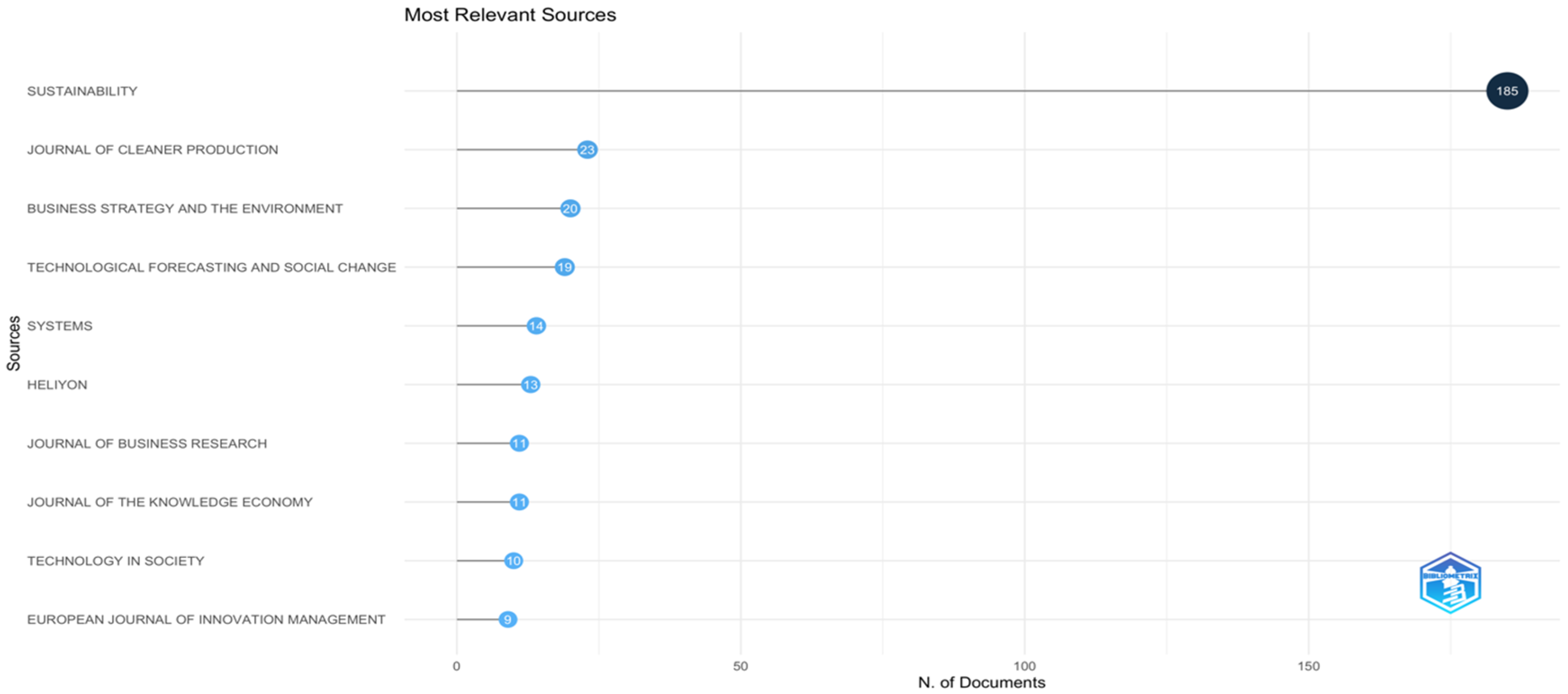 Sustainability 17 05822 g004