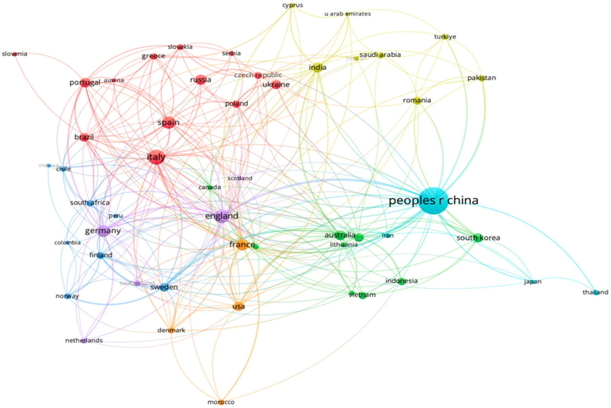 Sustainability 17 05822 g019