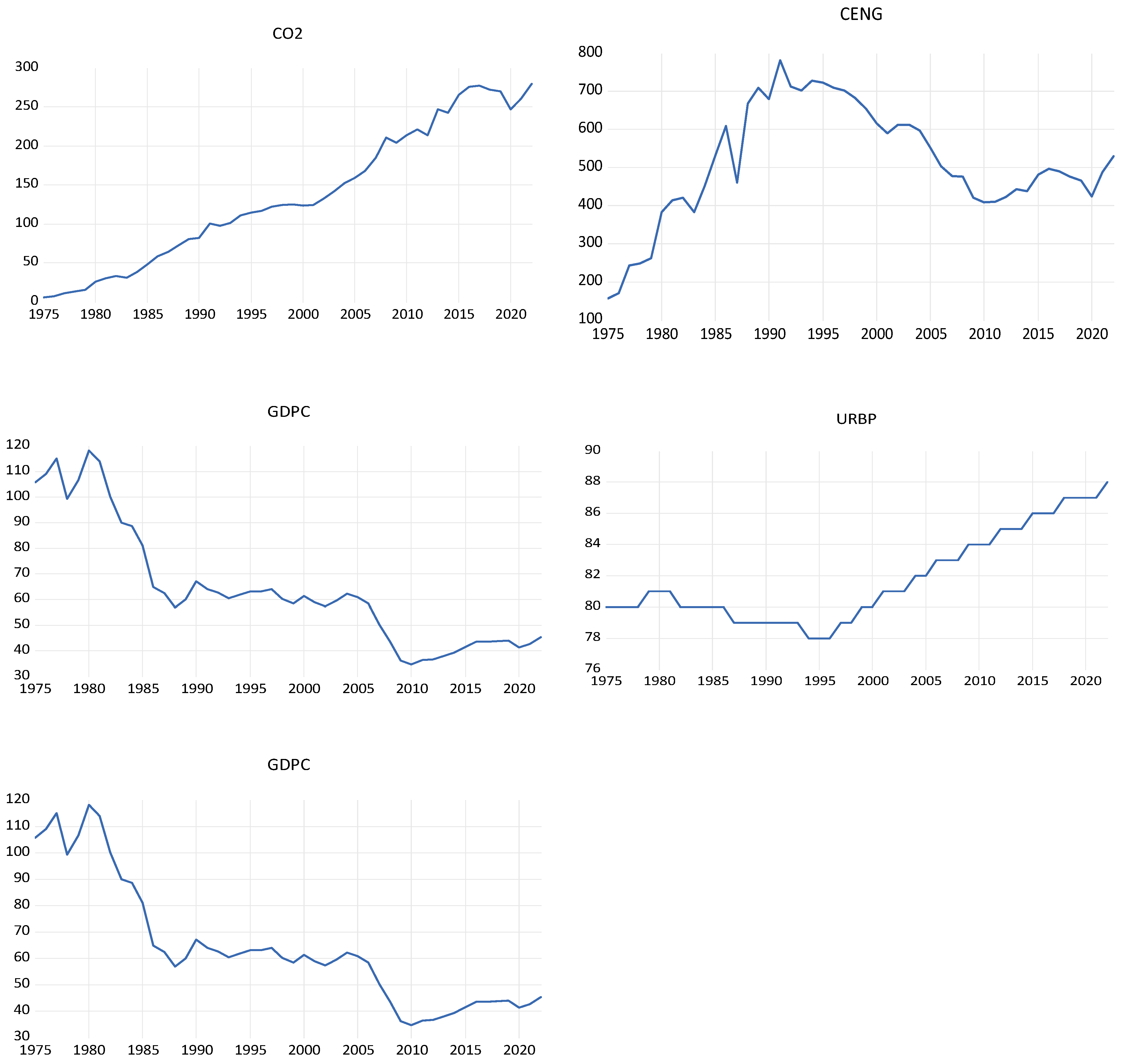 Sustainability 17 05823 g001