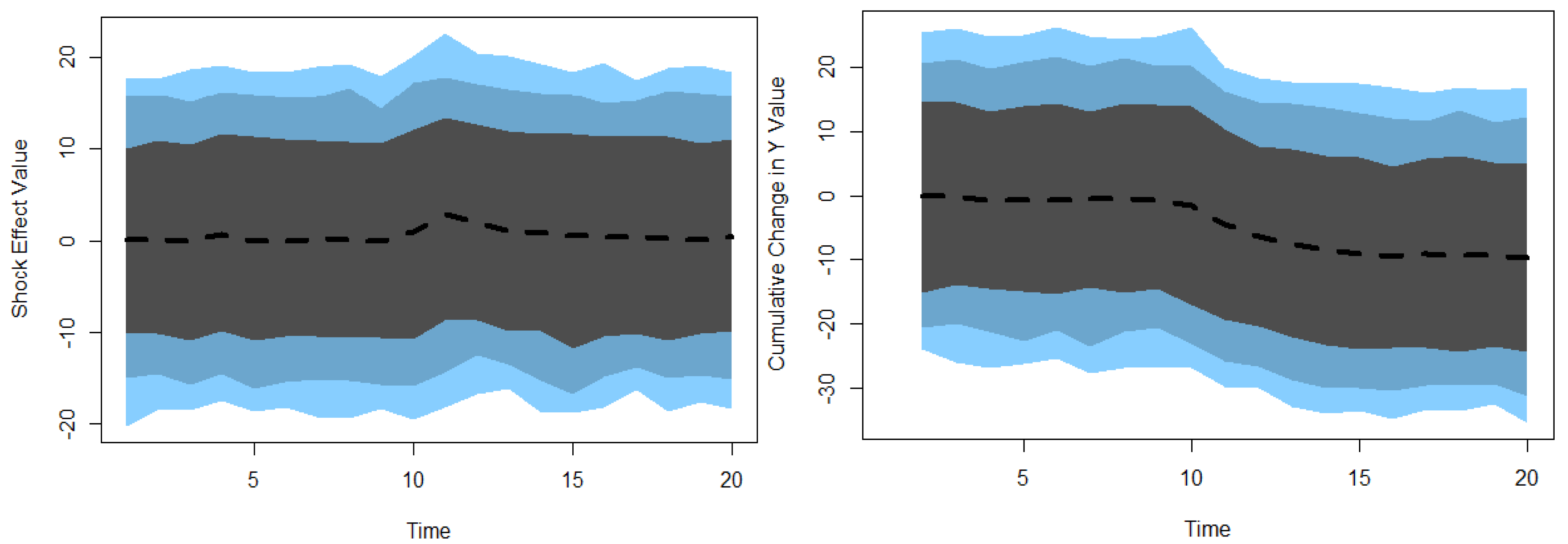 Sustainability 17 05823 g003