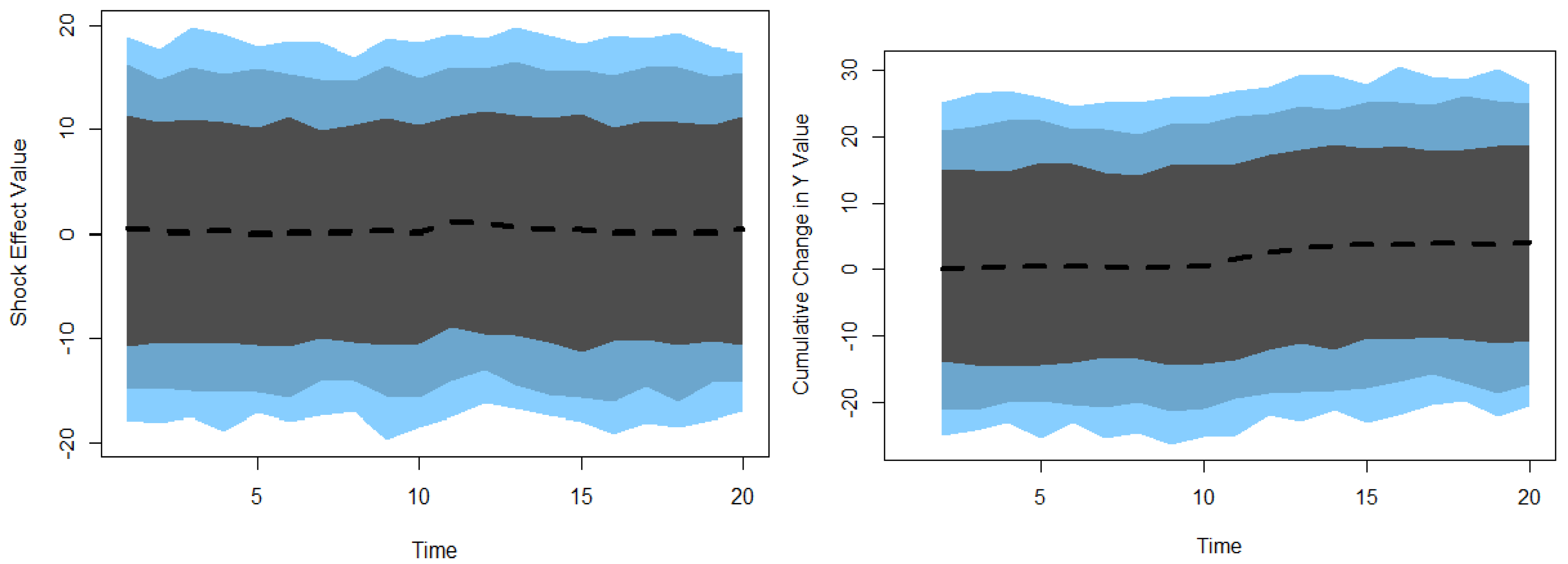 Sustainability 17 05823 g004