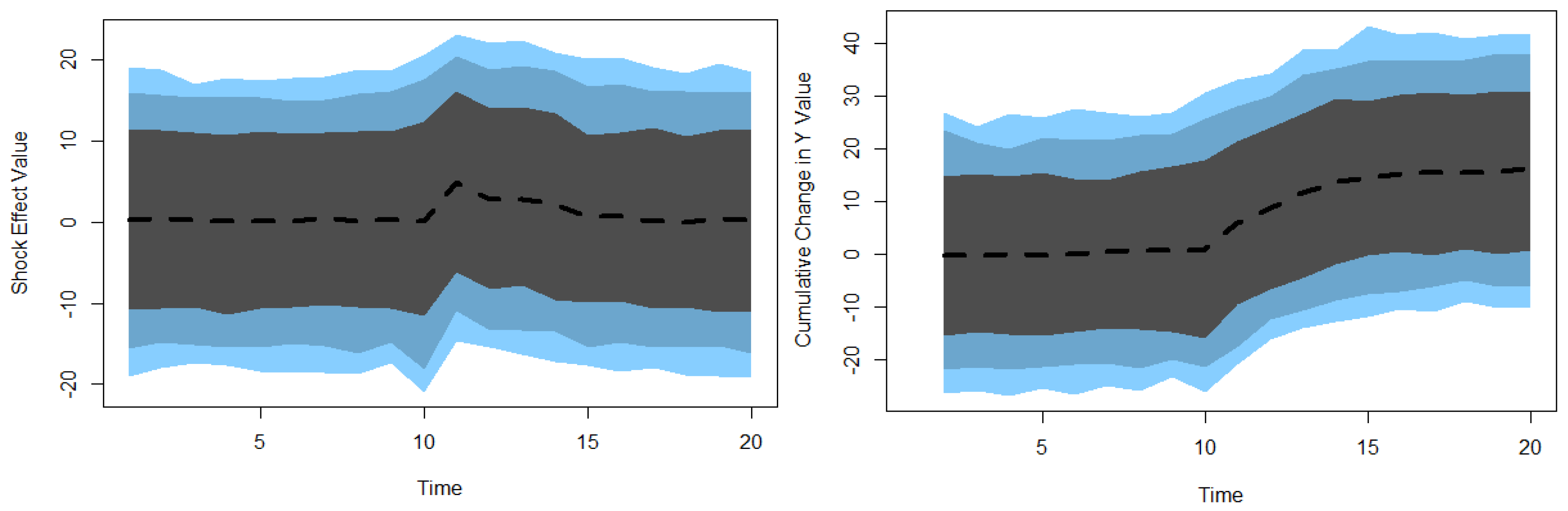 Sustainability 17 05823 g005