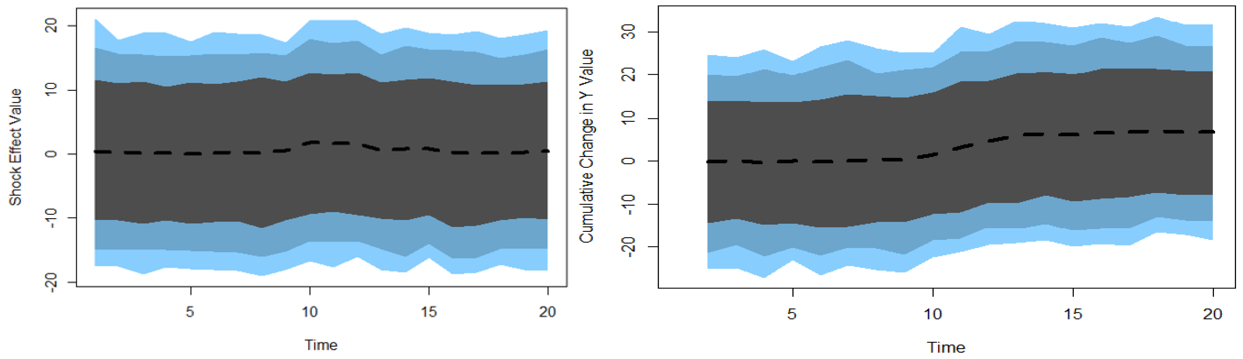 Sustainability 17 05823 g006