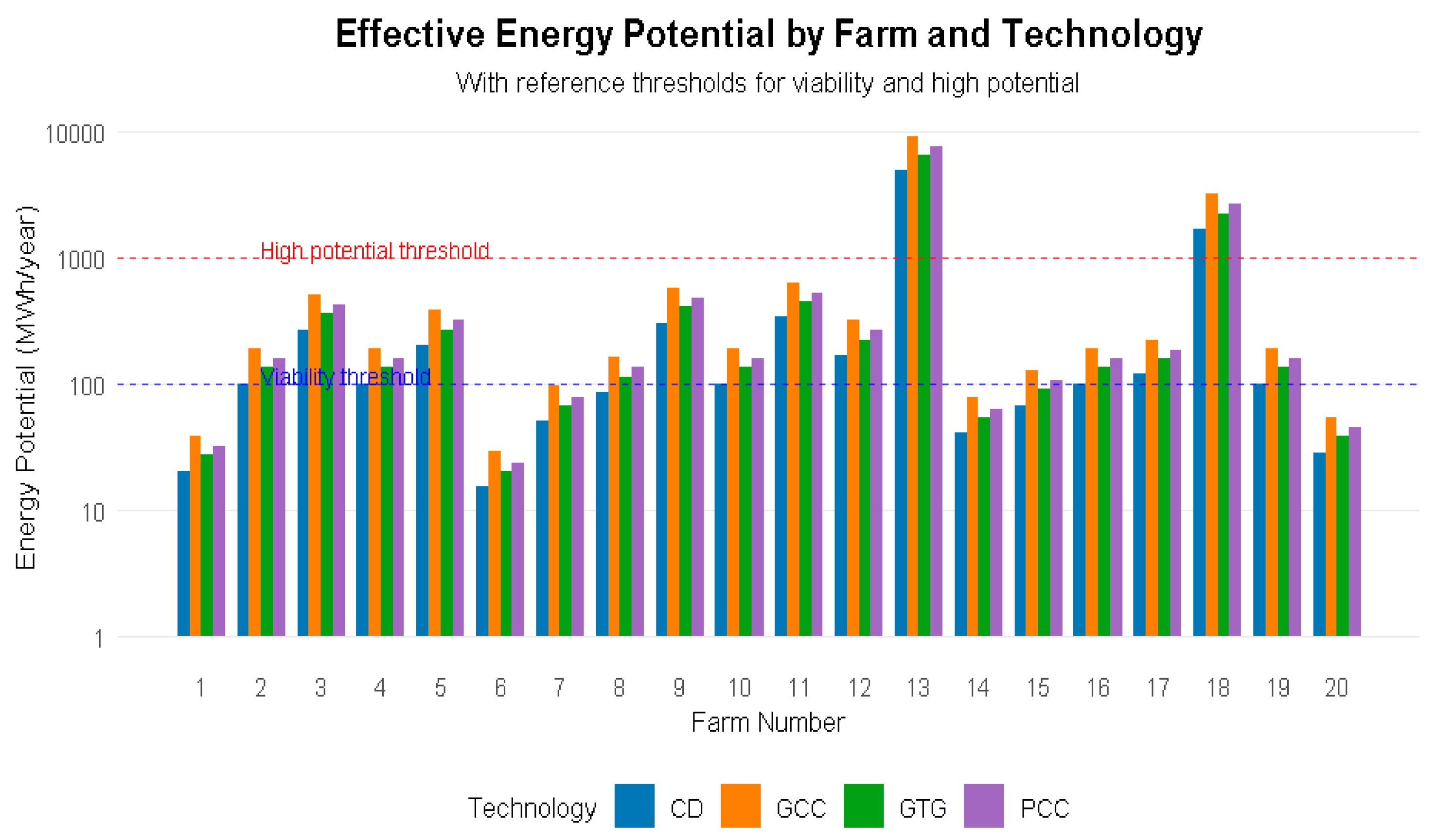 Sustainability 17 05827 g005