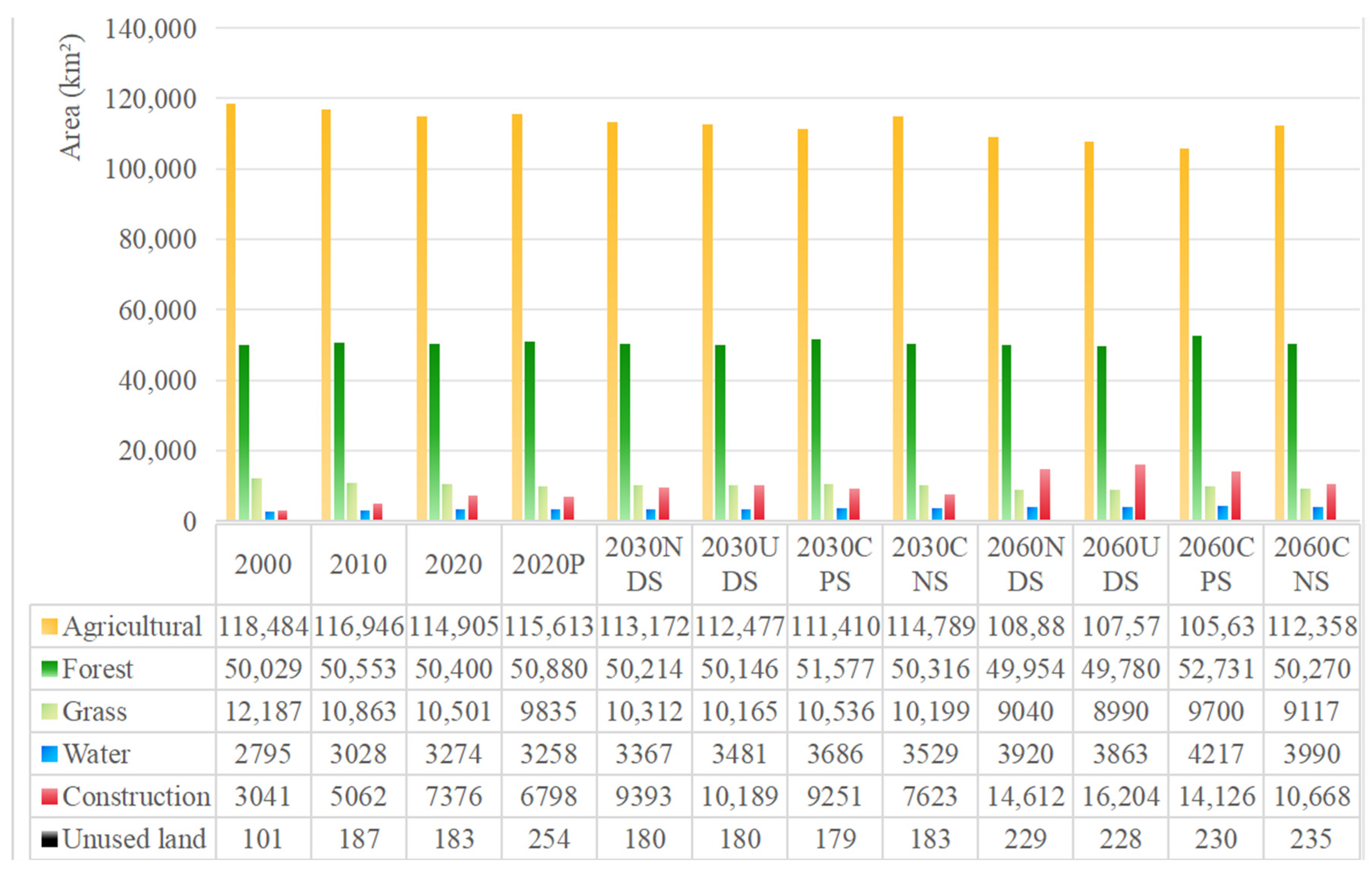 Sustainability 17 05831 g006