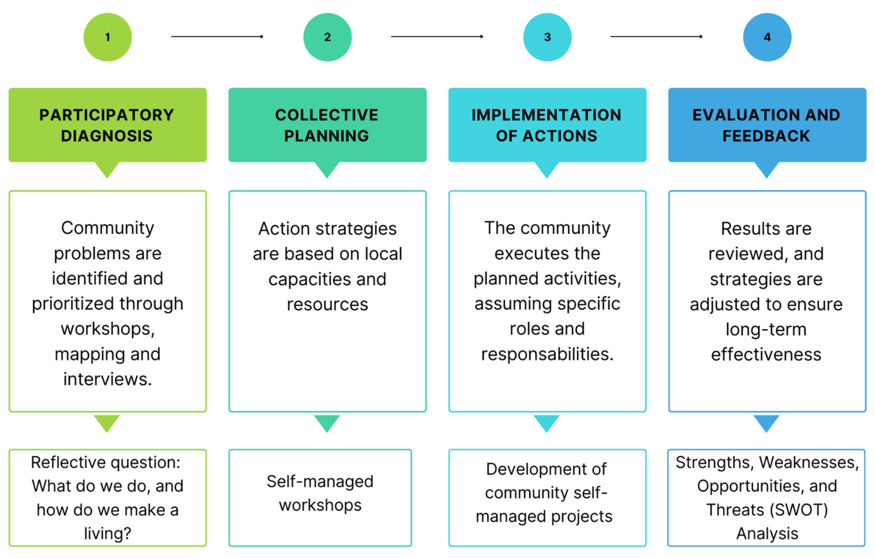 Sustainability 17 05833 g002