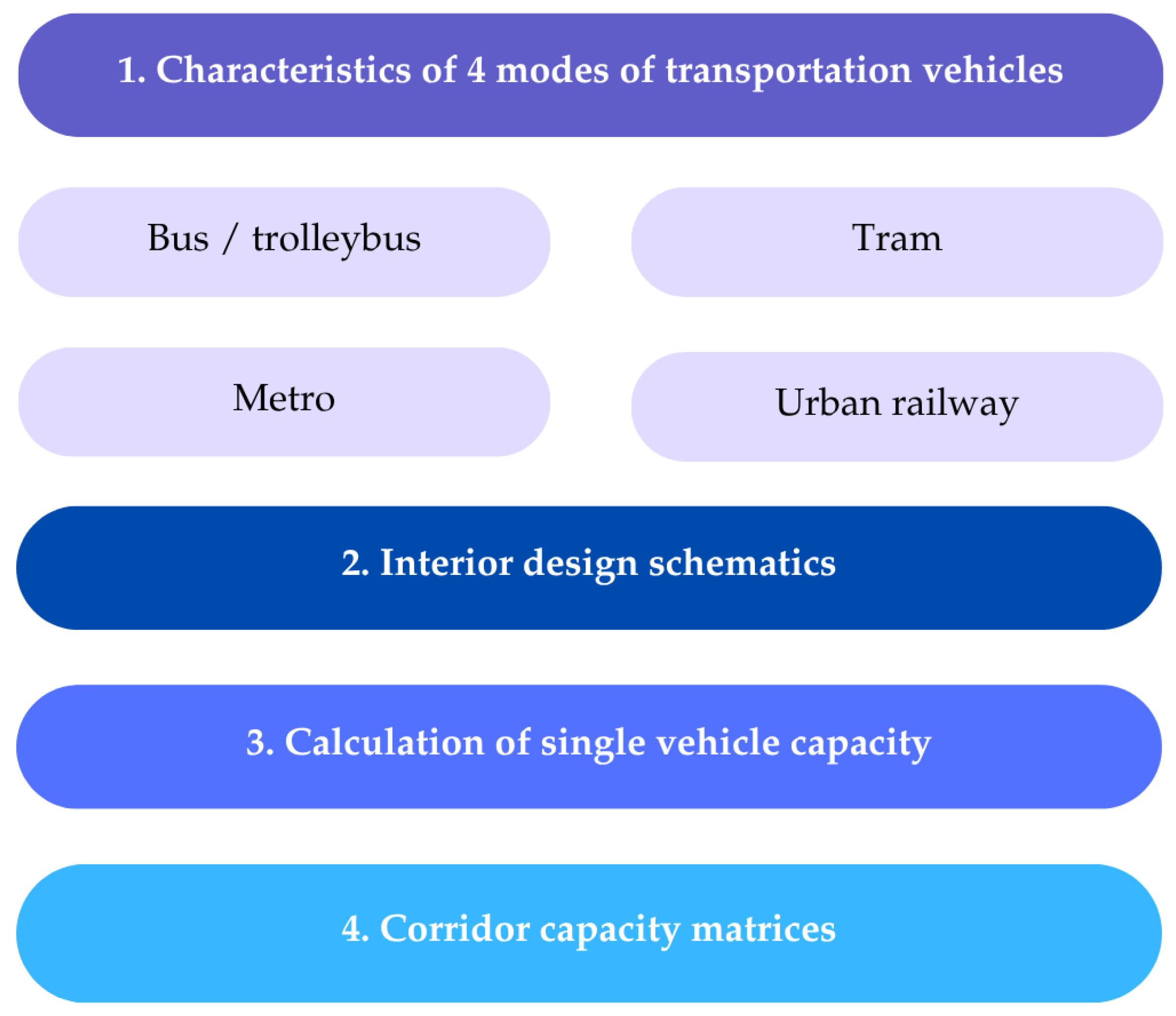 Sustainability 17 05835 g001