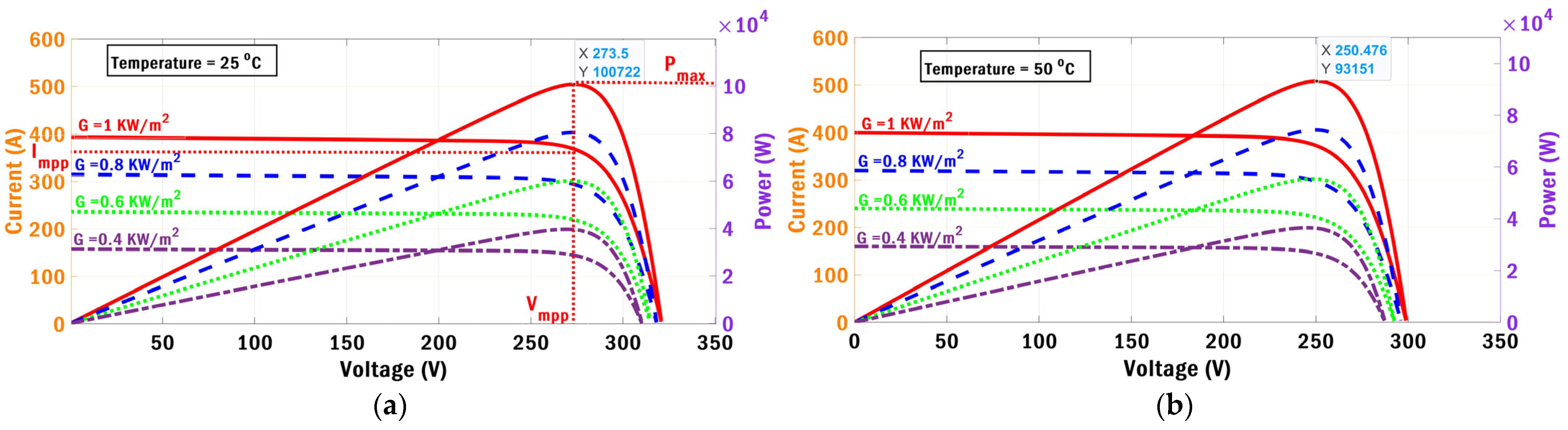 Sustainability 17 05841 g002