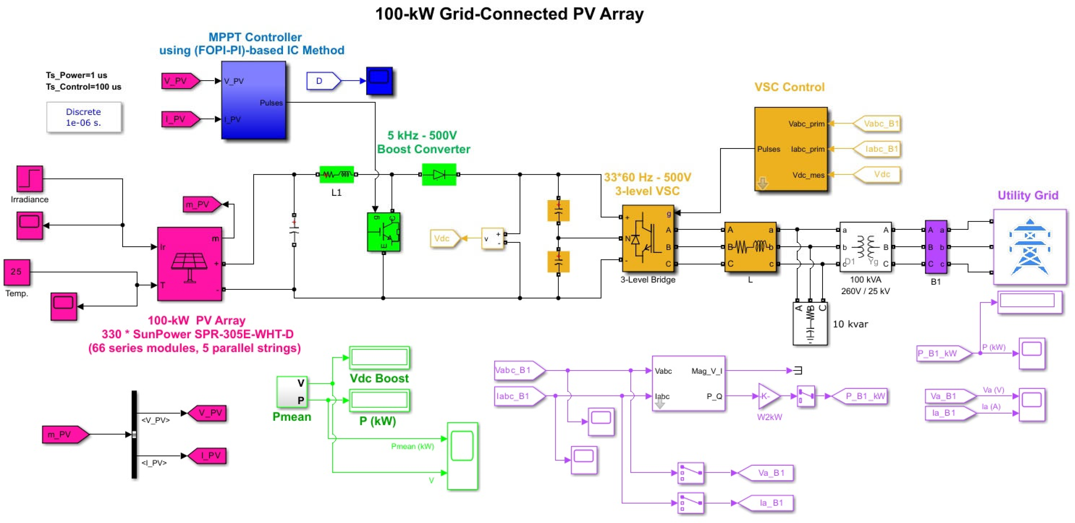 Sustainability 17 05841 g003