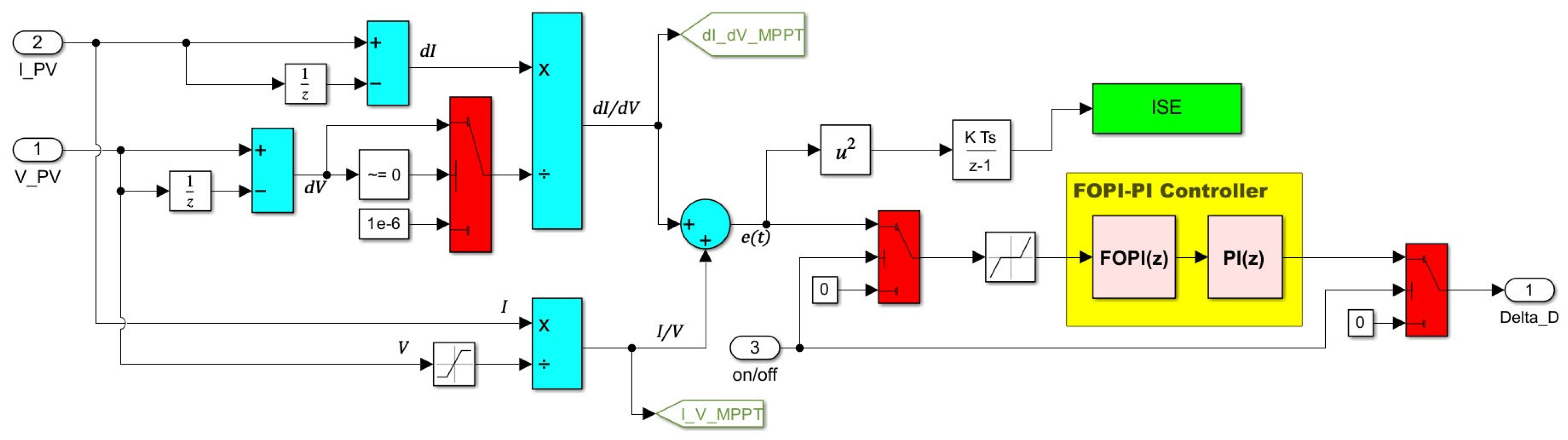 Sustainability 17 05841 g004