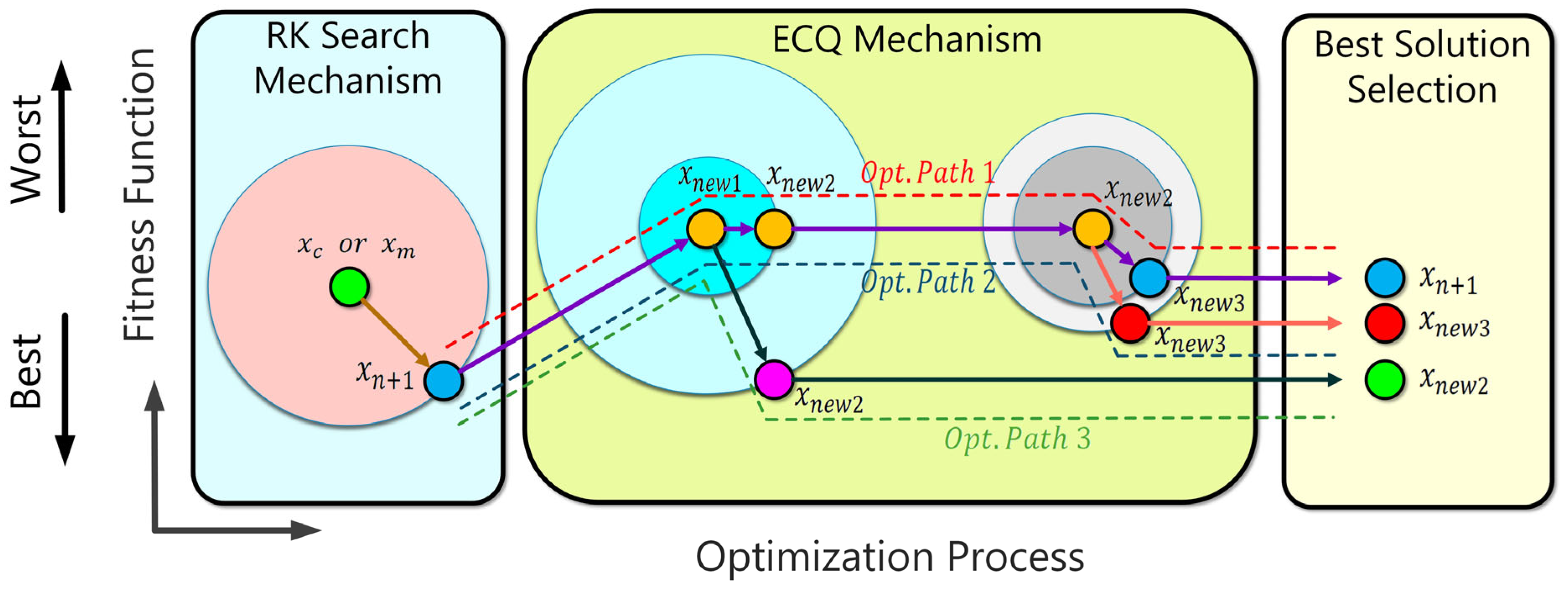 Sustainability 17 05841 g009