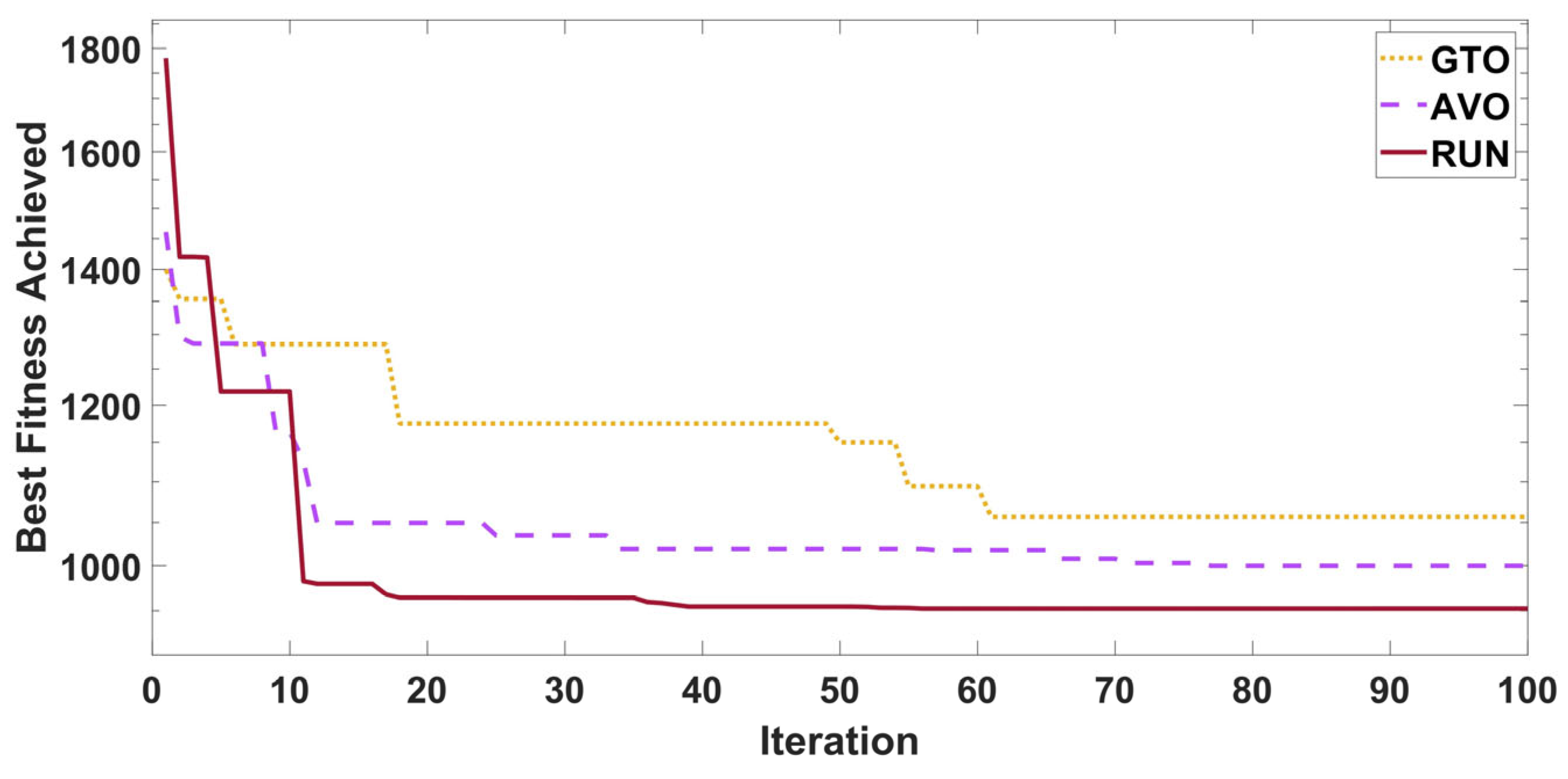 Sustainability 17 05841 g010