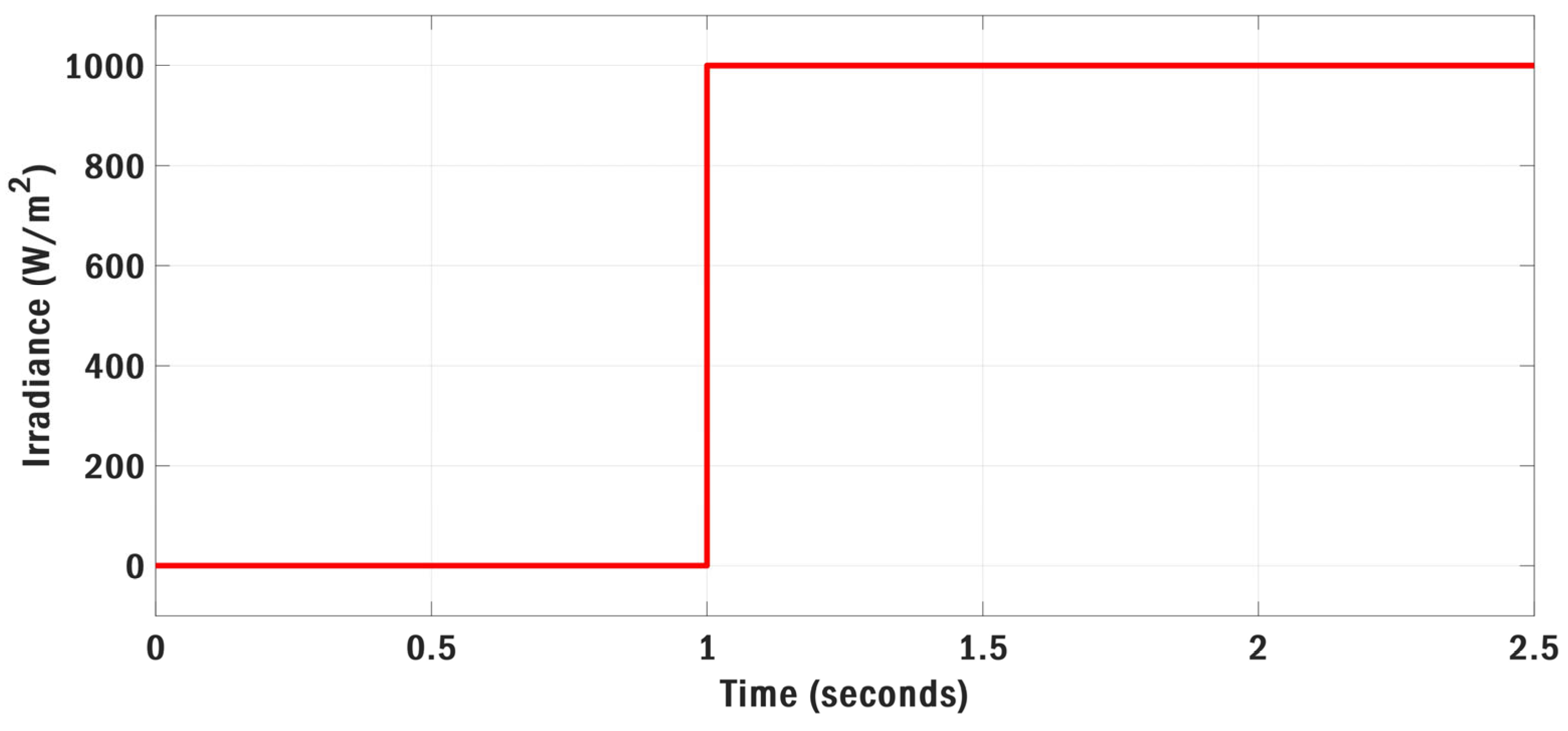 Sustainability 17 05841 g011