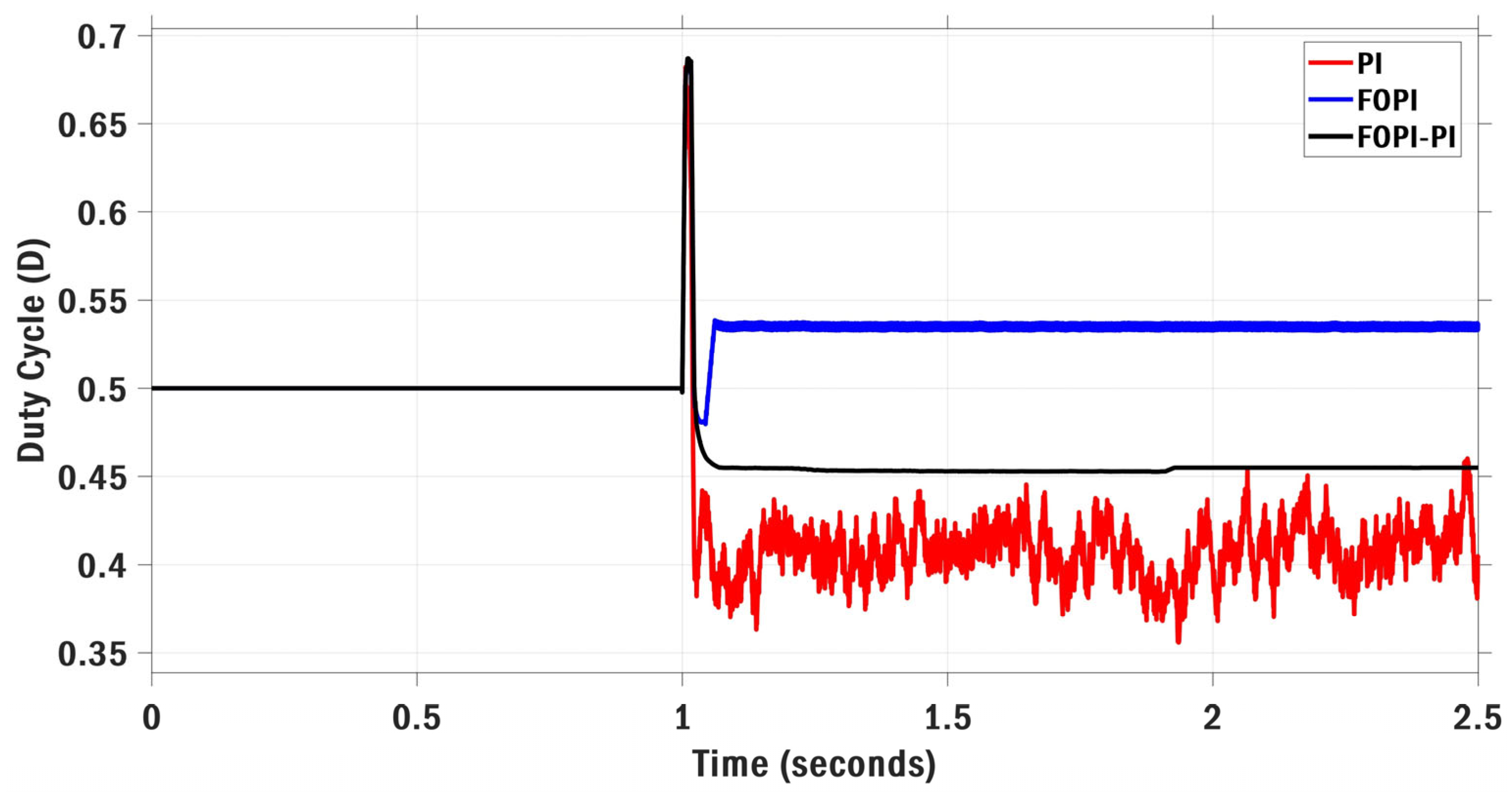 Sustainability 17 05841 g012