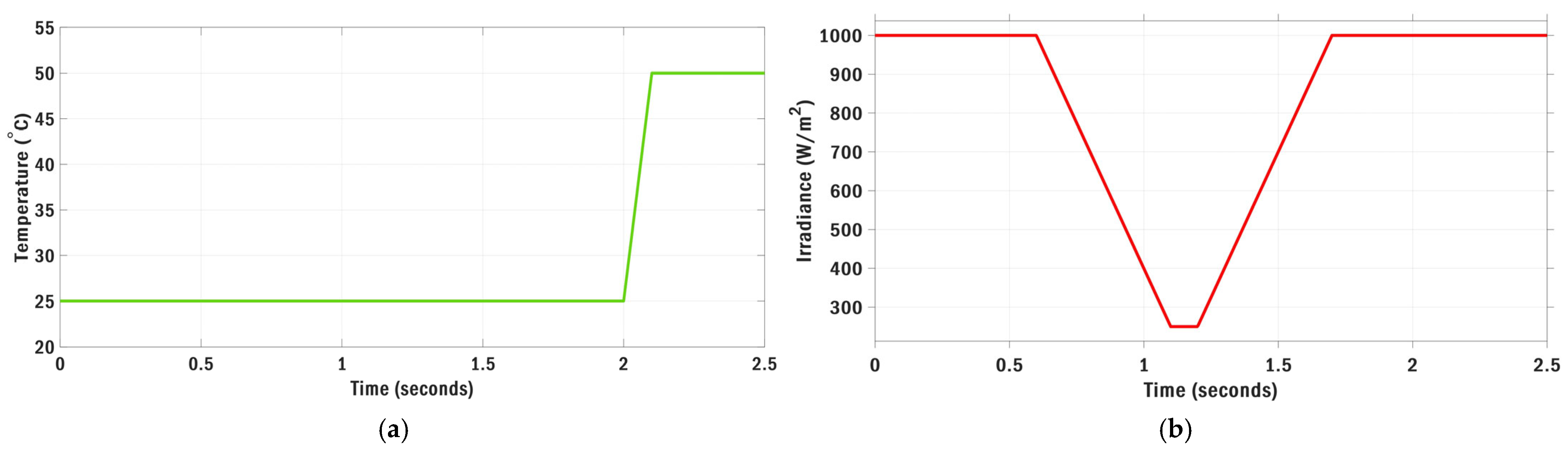 Sustainability 17 05841 g014