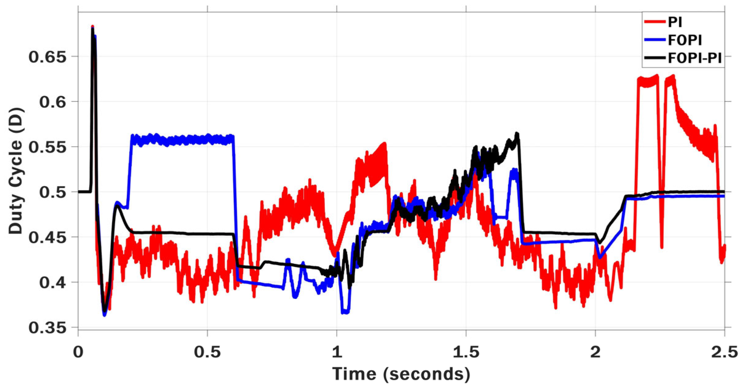 Sustainability 17 05841 g015
