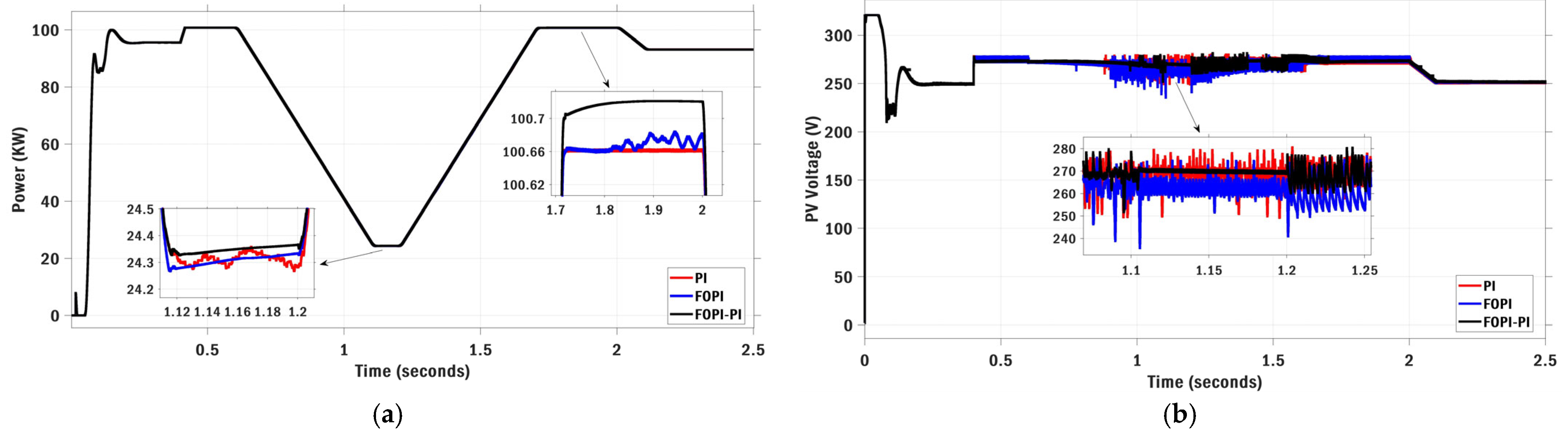 Sustainability 17 05841 g016a