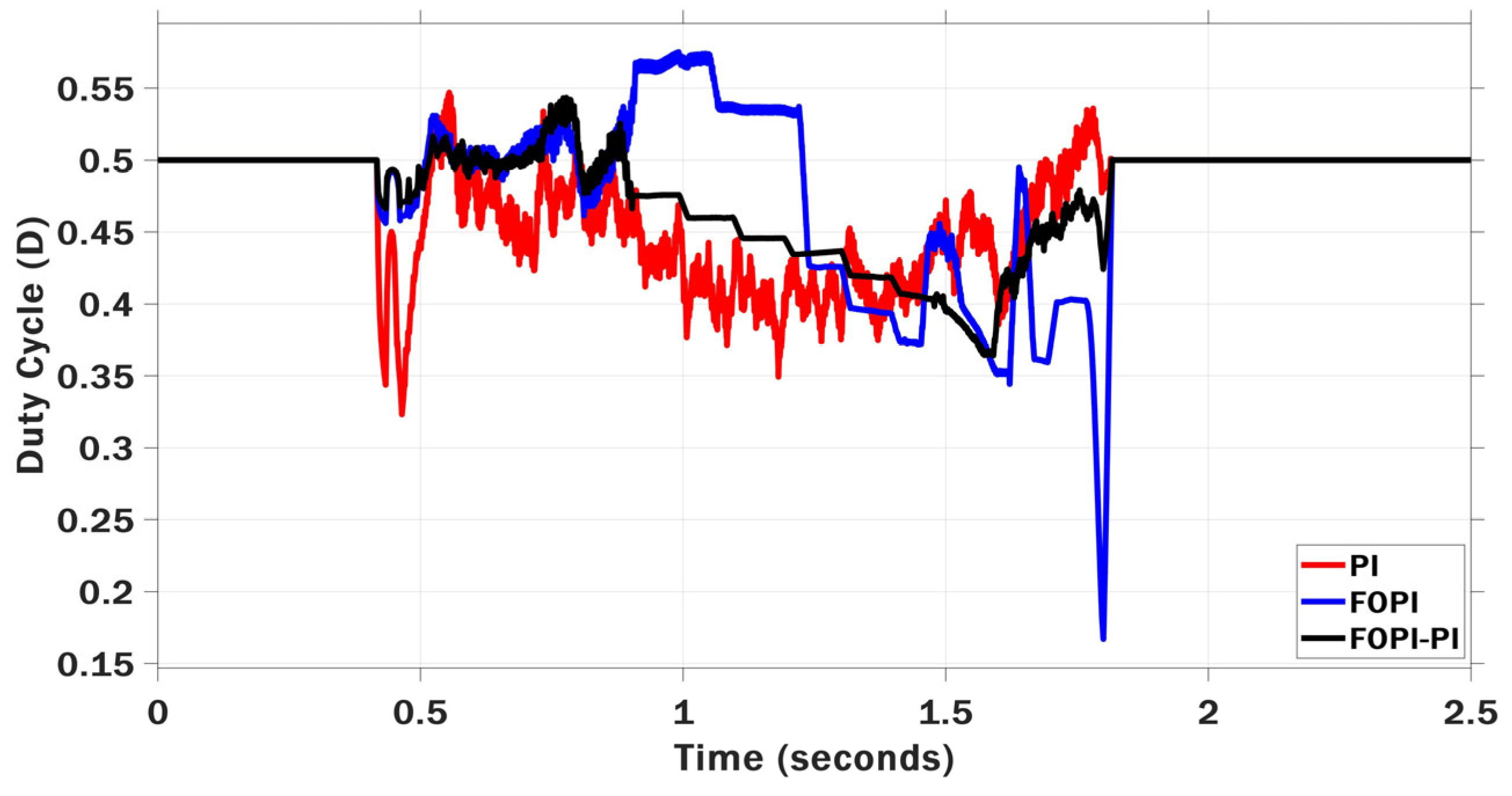 Sustainability 17 05841 g018