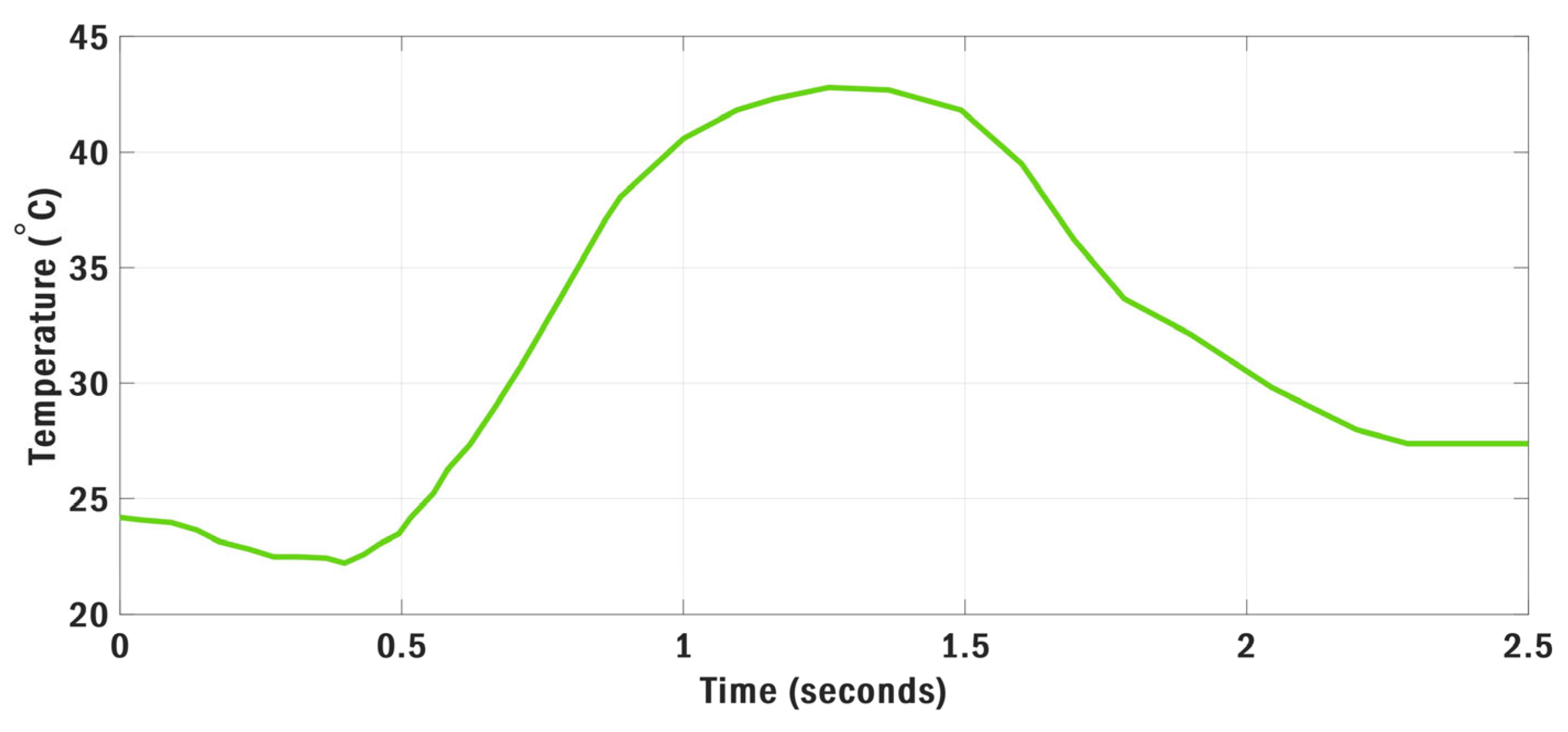 Sustainability 17 05841 g020