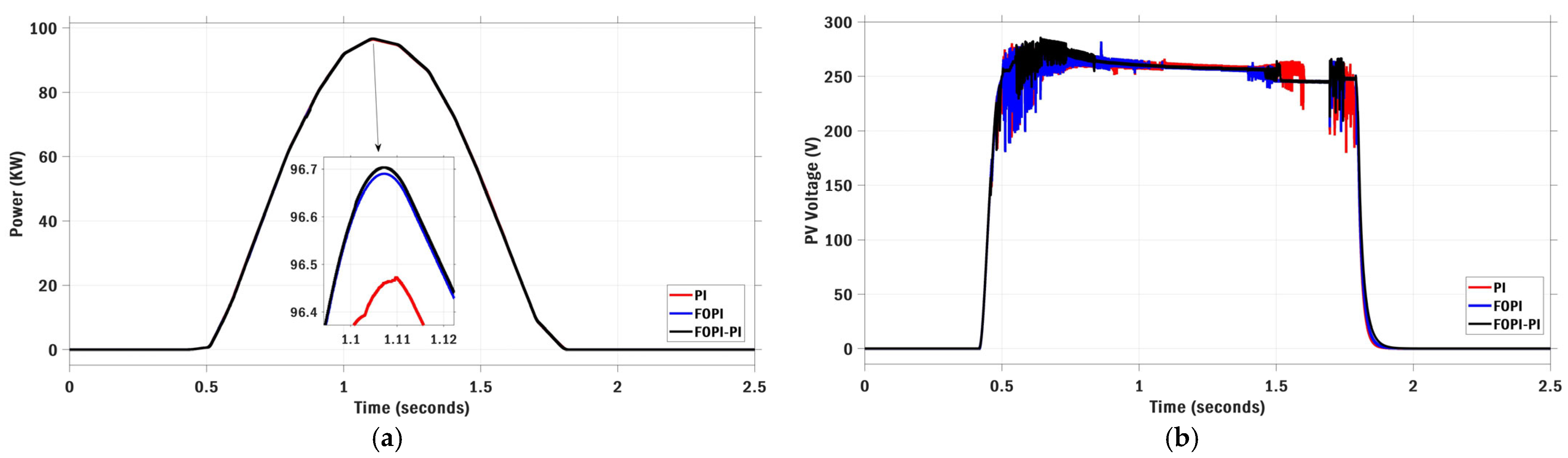 Sustainability 17 05841 g022a