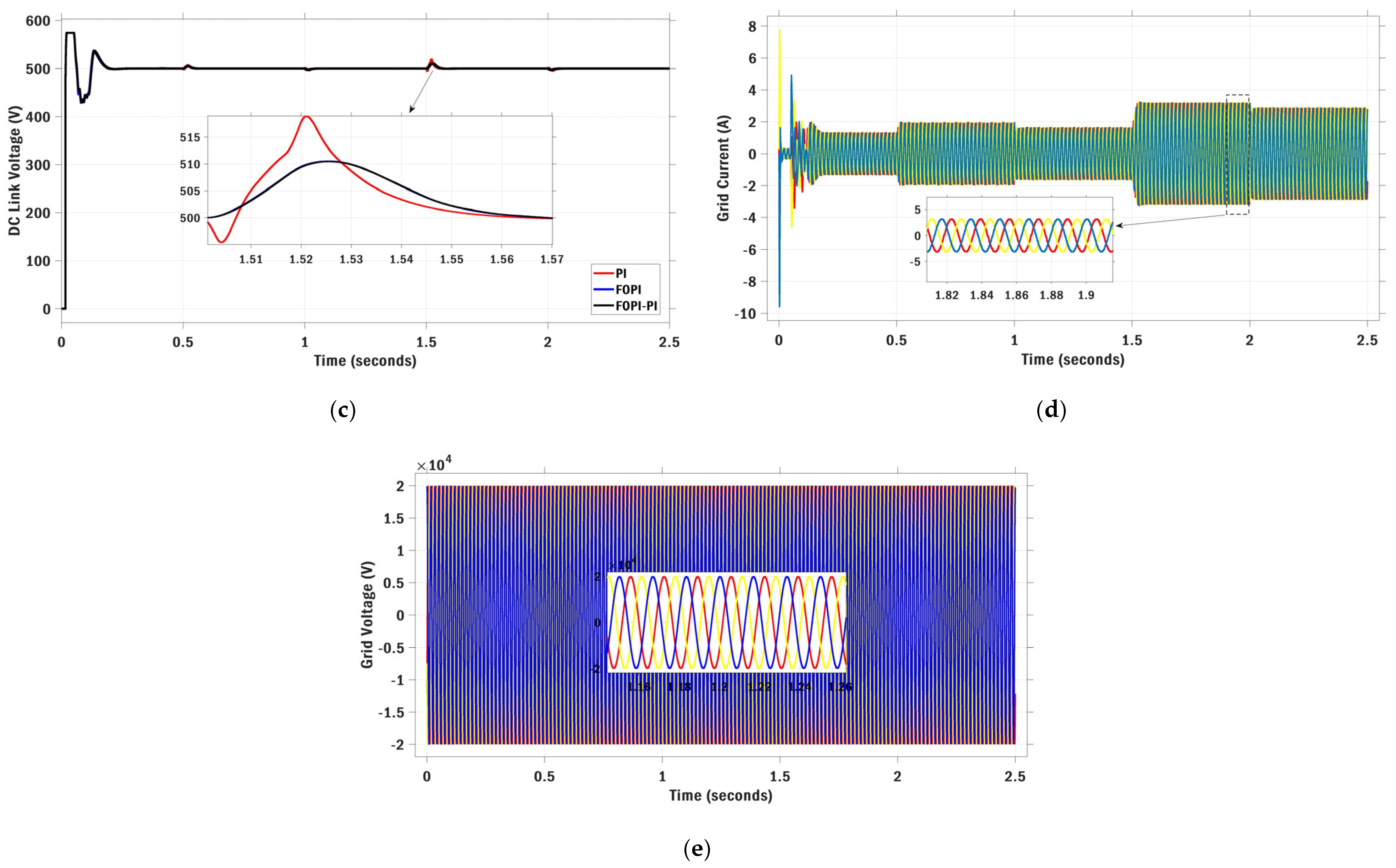 Sustainability 17 05841 g025b
