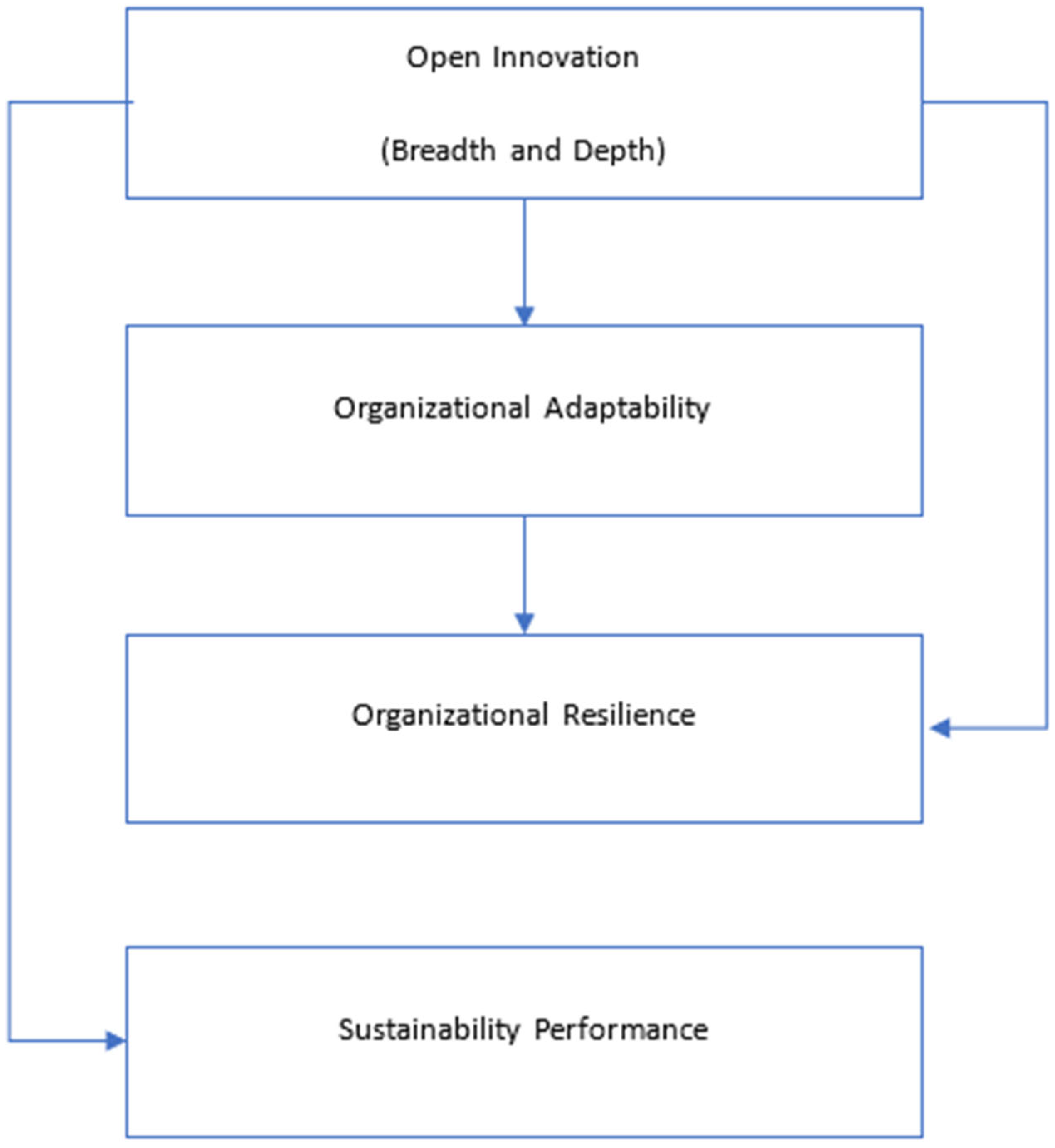 Sustainability 17 05846 g001