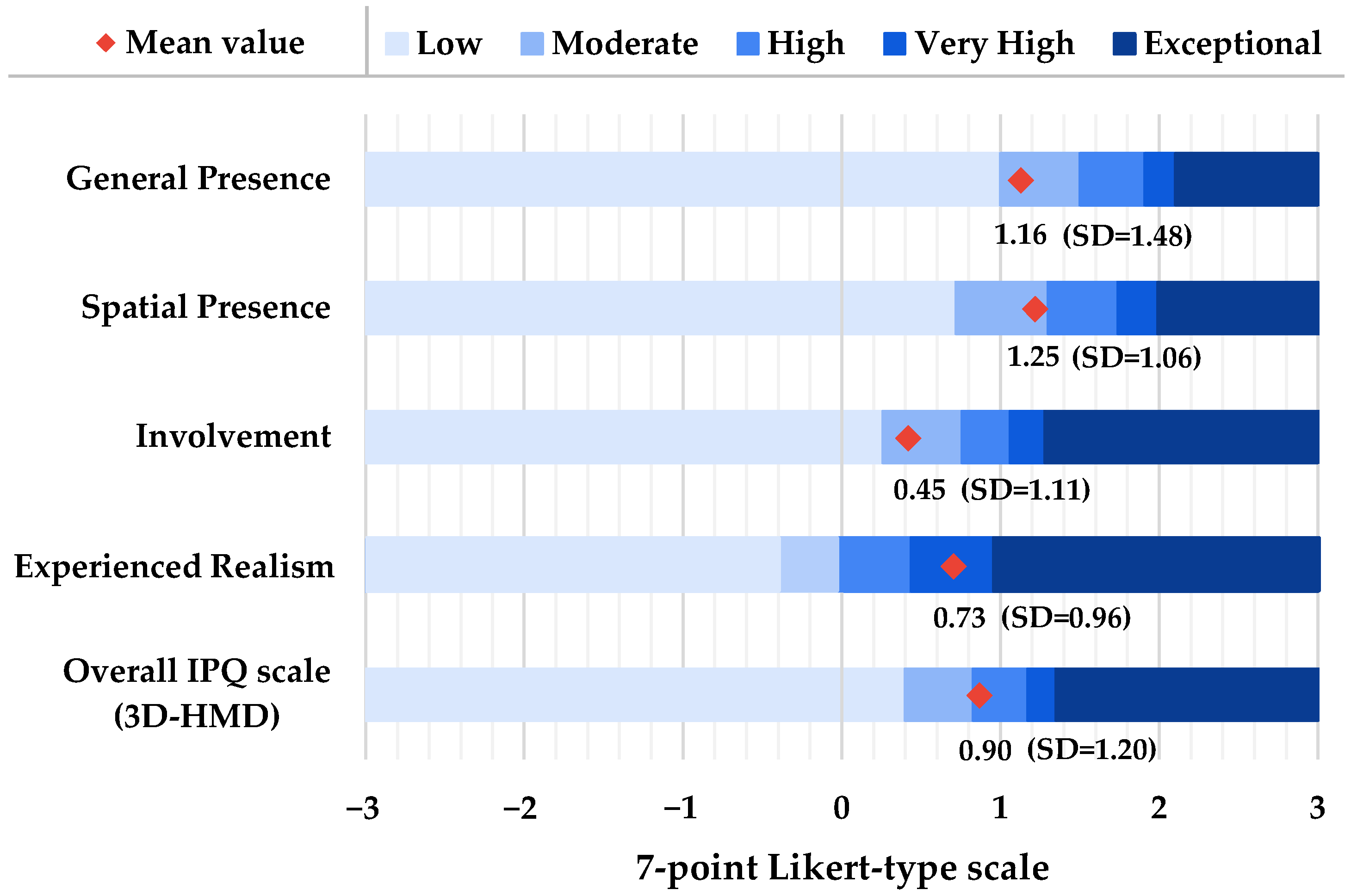 Sustainability 17 05851 g008