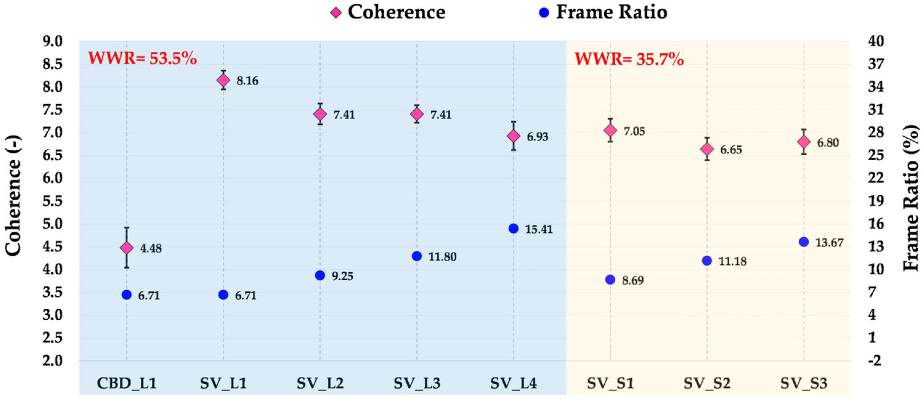 Sustainability 17 05851 g011