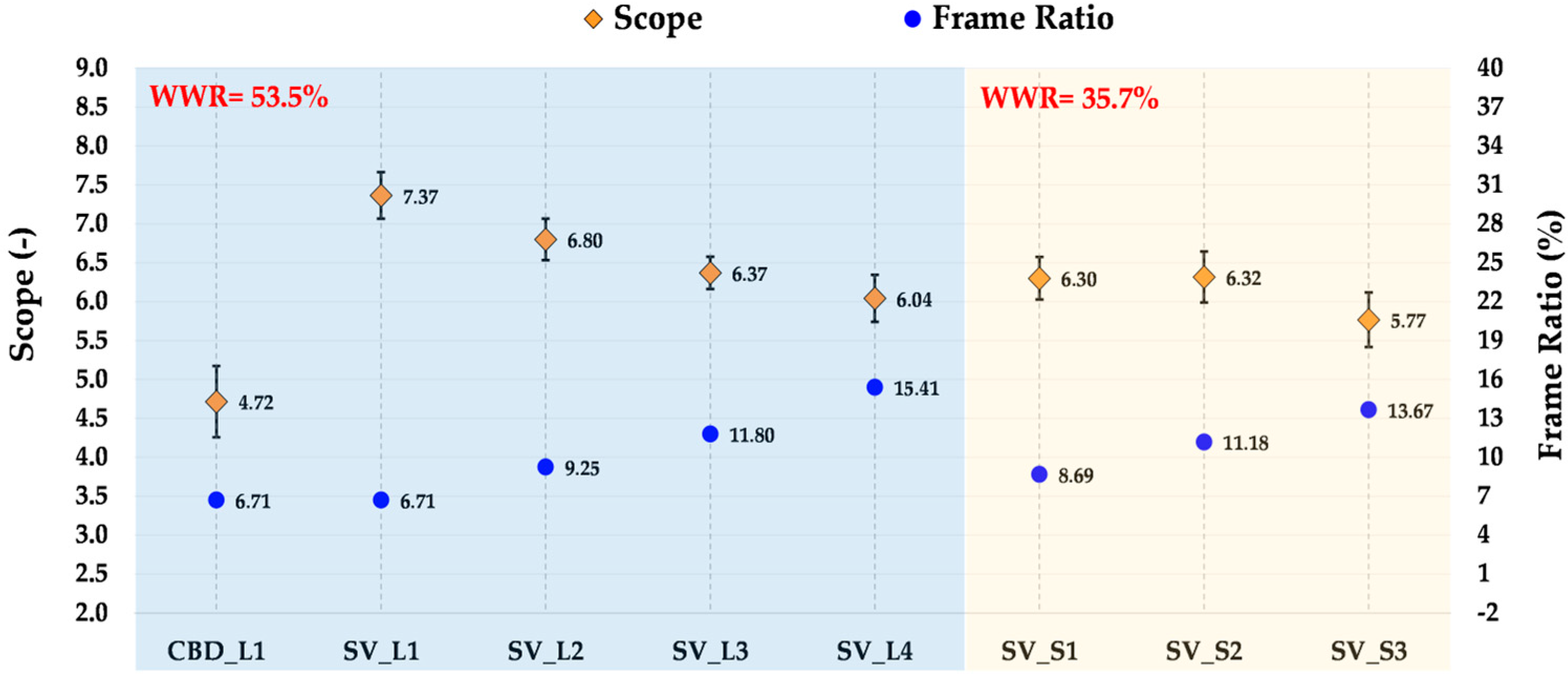 Sustainability 17 05851 g012