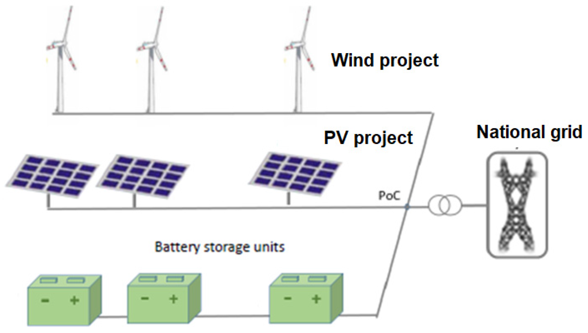 Sustainability 17 05853 g002