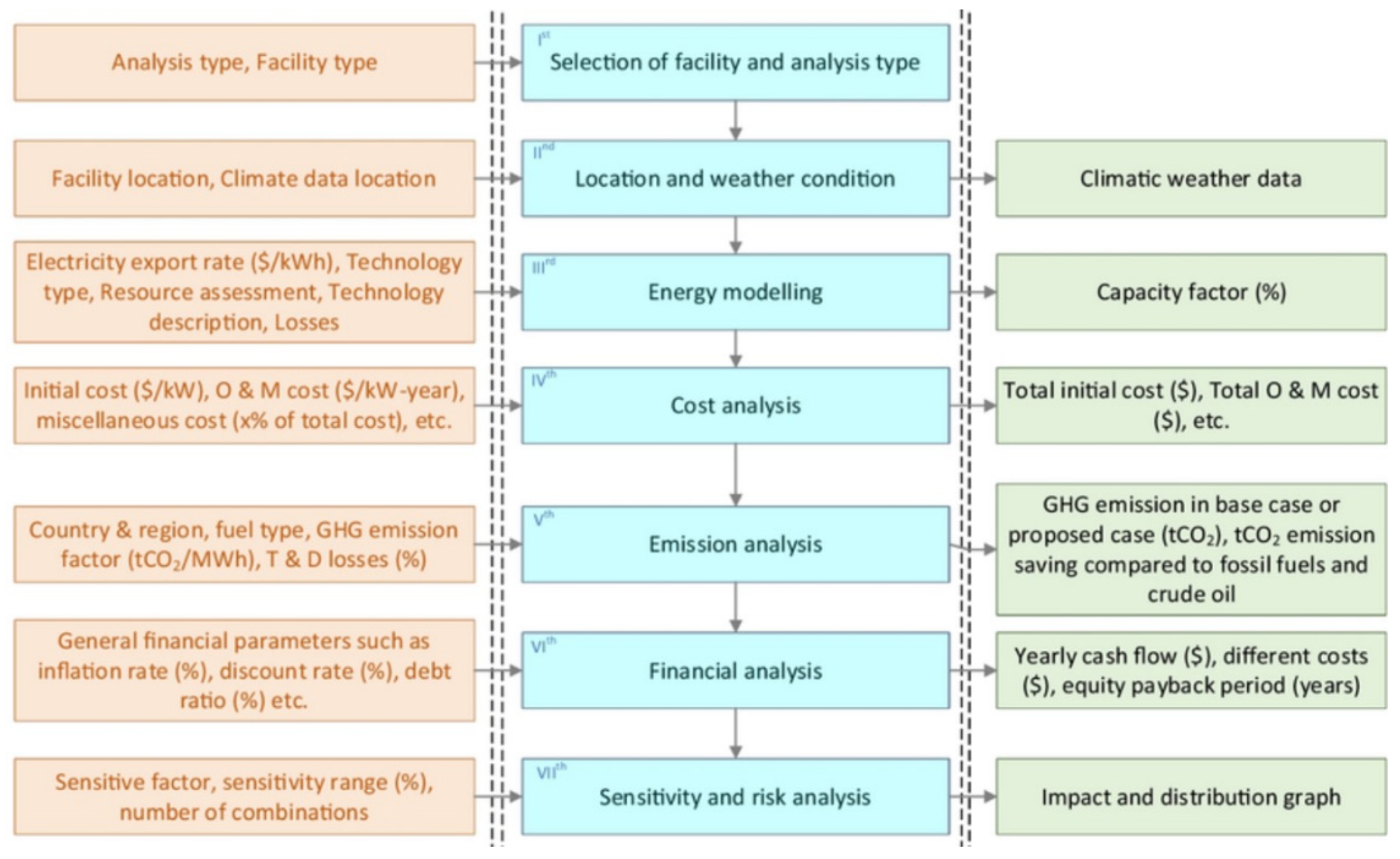 Sustainability 17 05853 g004
