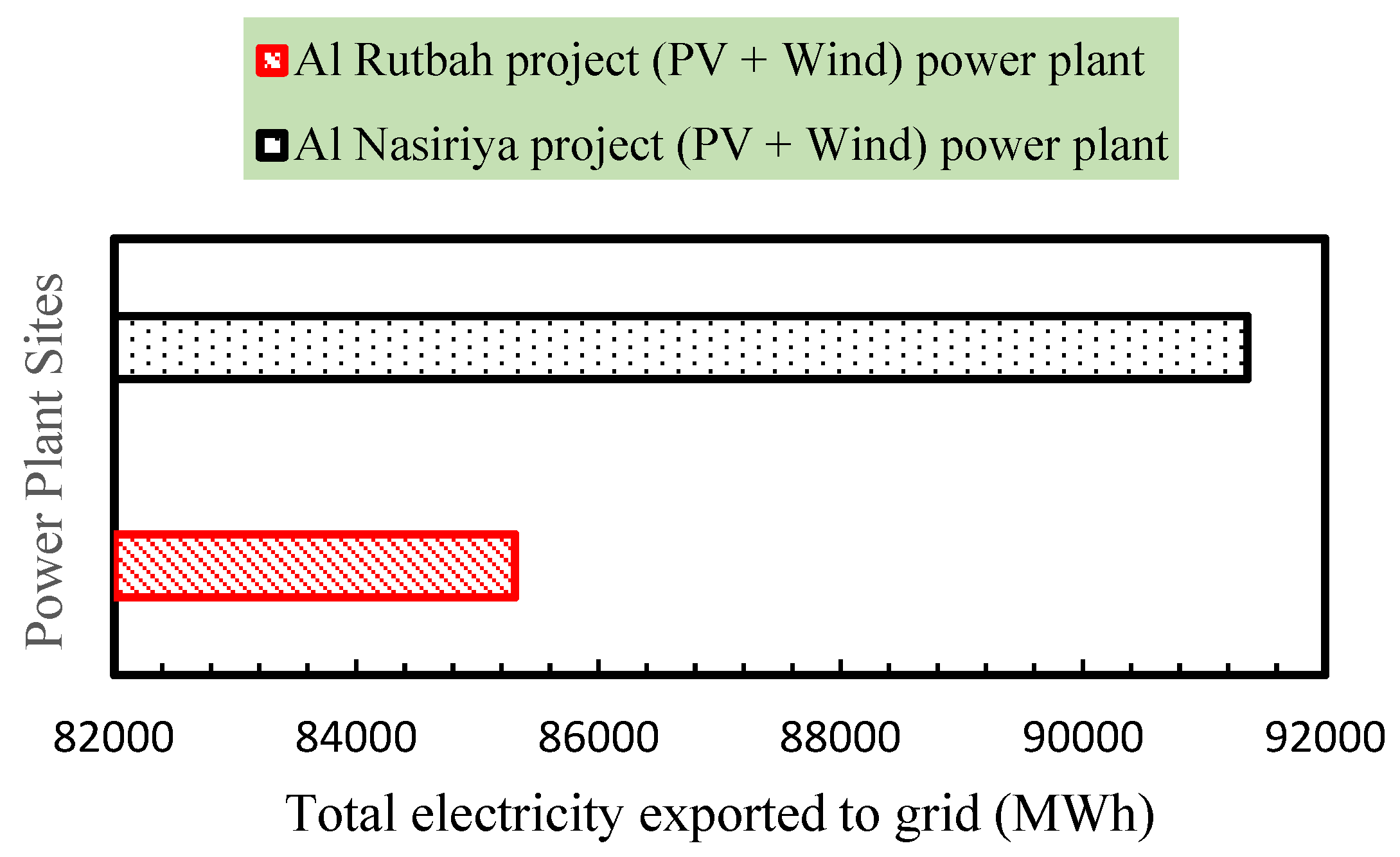 Sustainability 17 05853 g006
