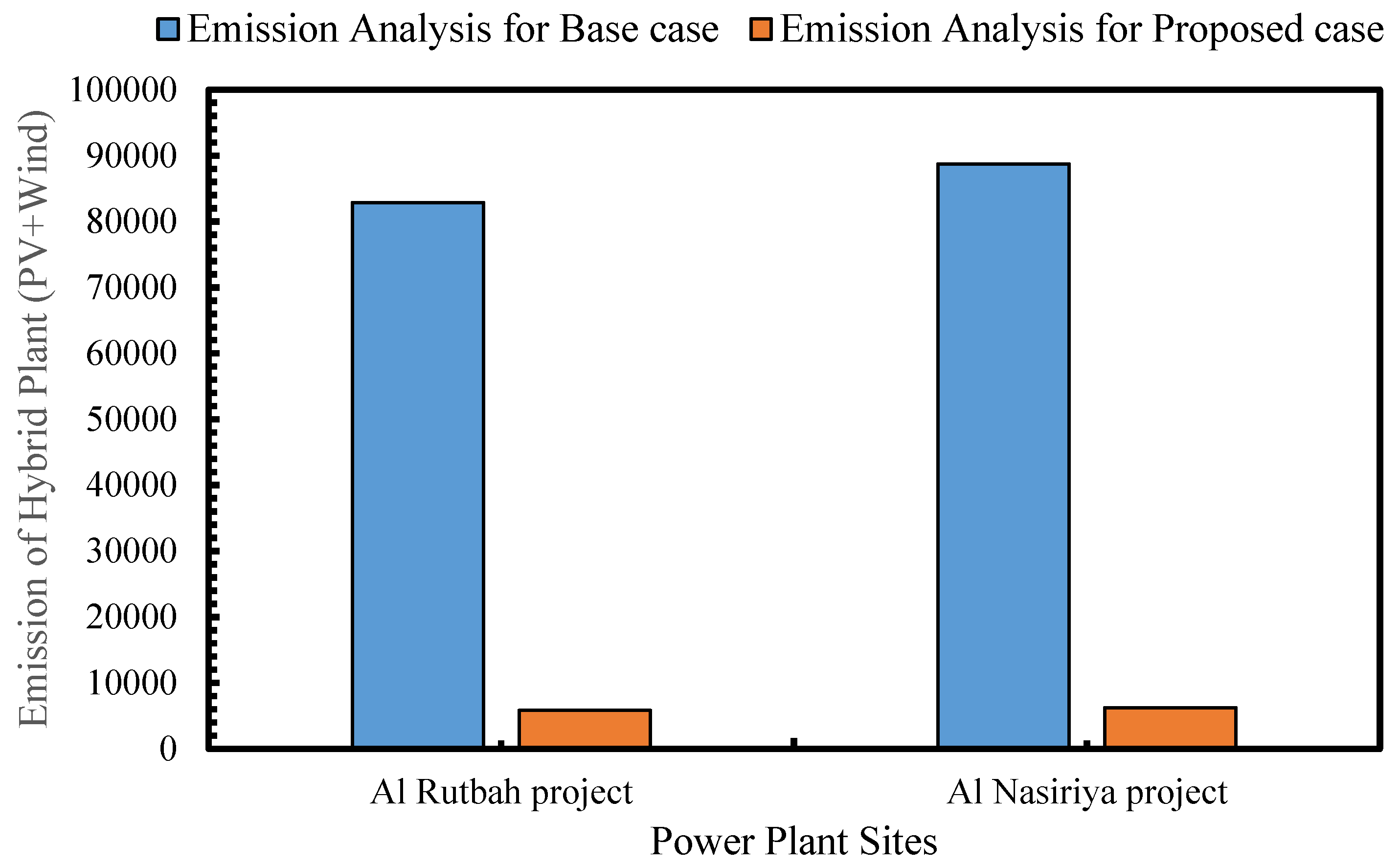 Sustainability 17 05853 g007