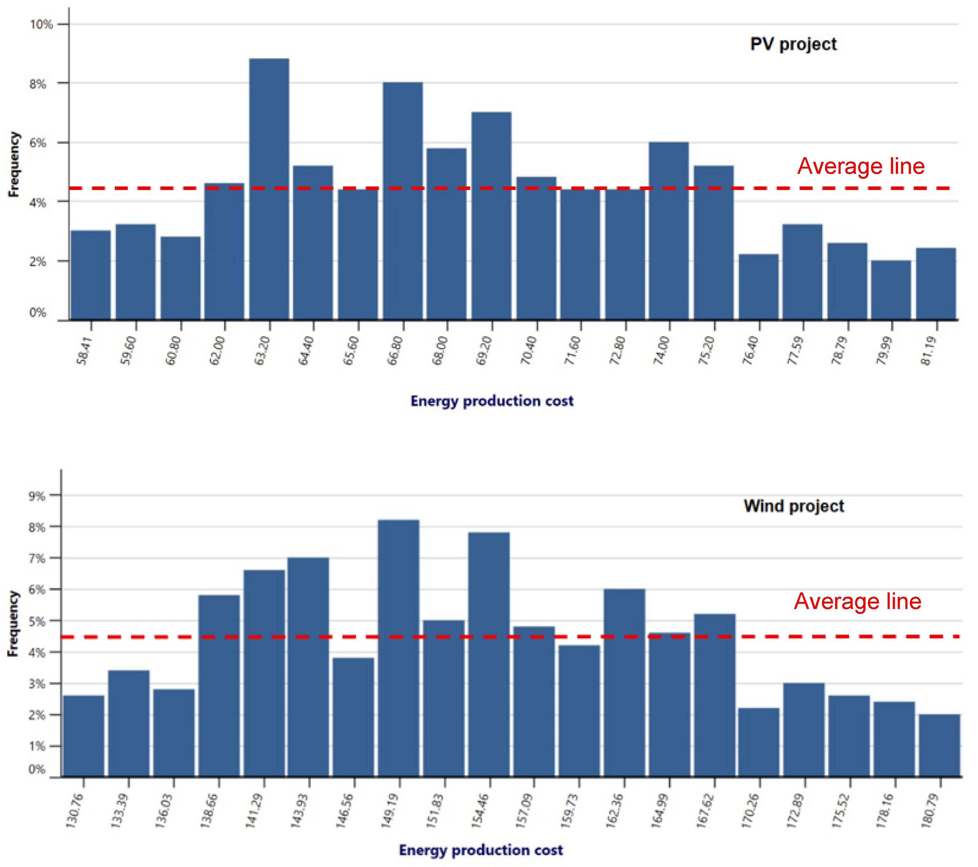 Sustainability 17 05853 g011