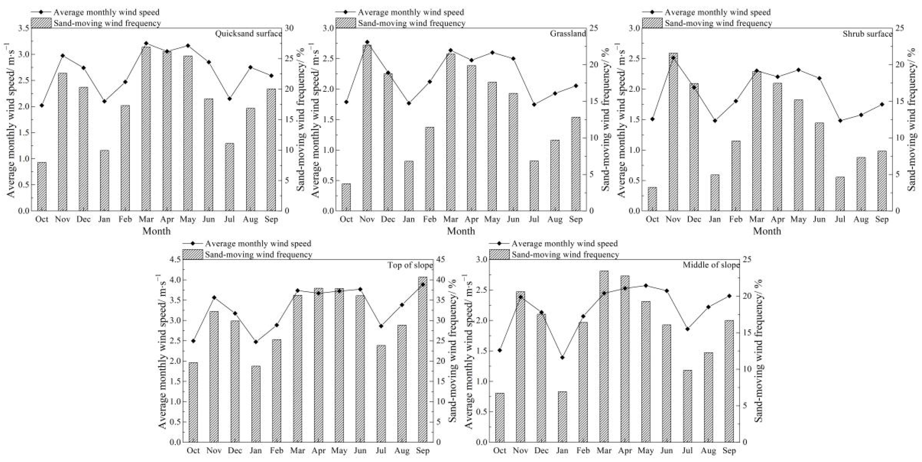 Sustainability 17 05856 g002