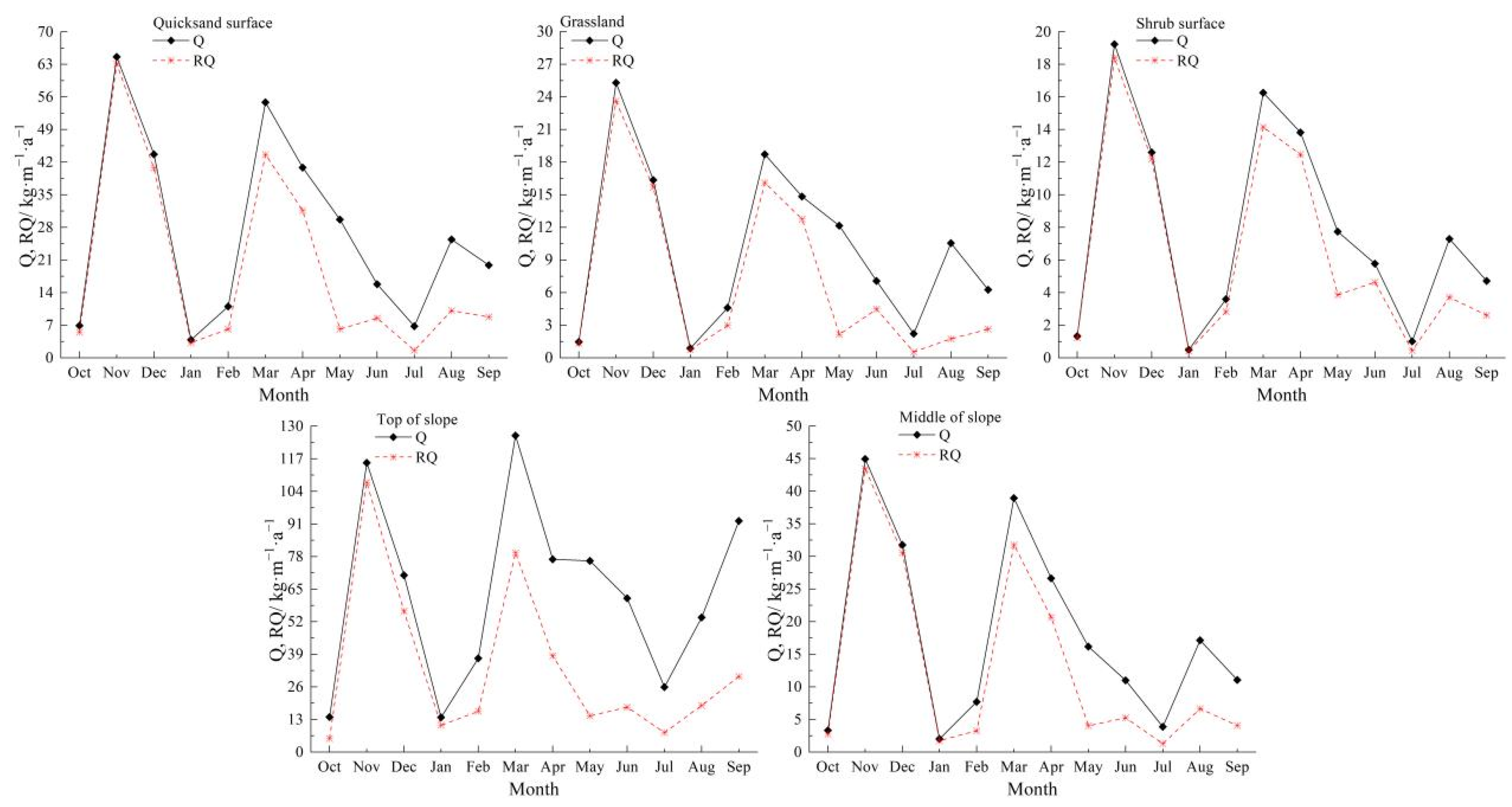 Sustainability 17 05856 g007